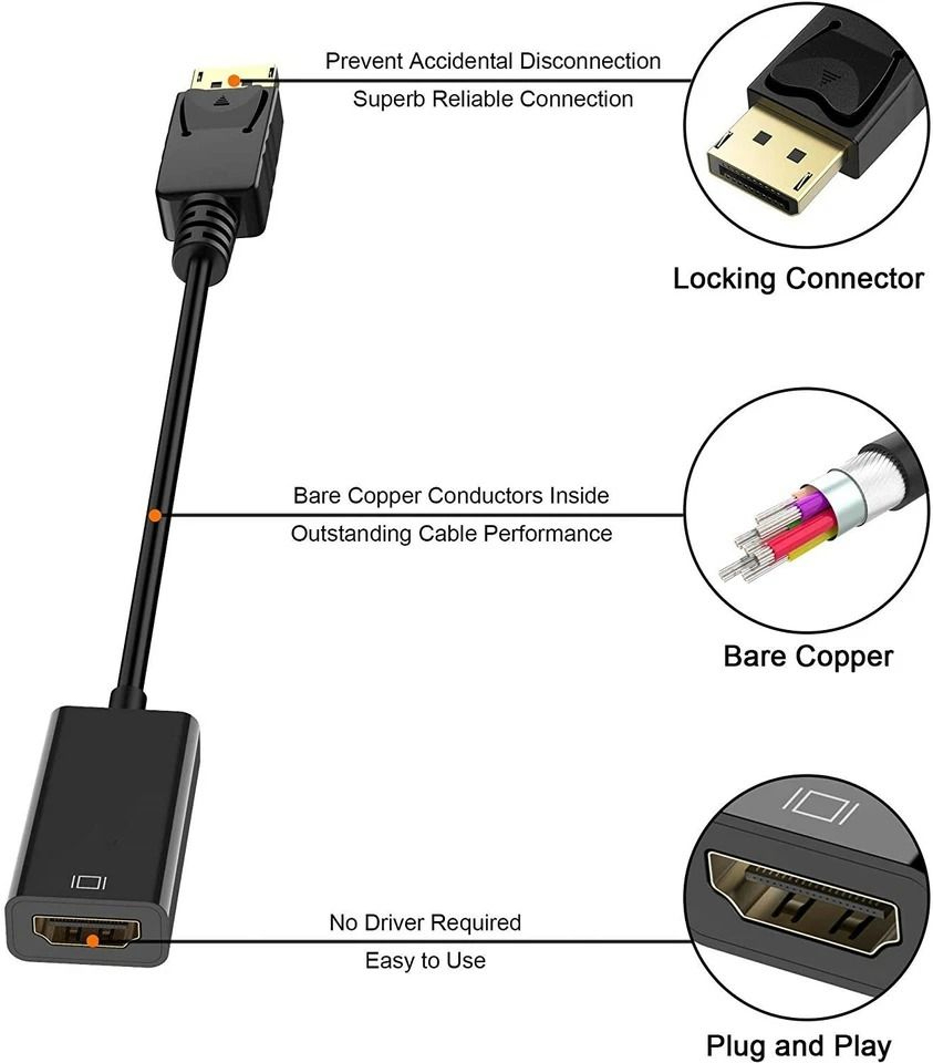 Display Port To HDMI Adapter Male To Female Converter For 1080p HD Video And Audio 4
