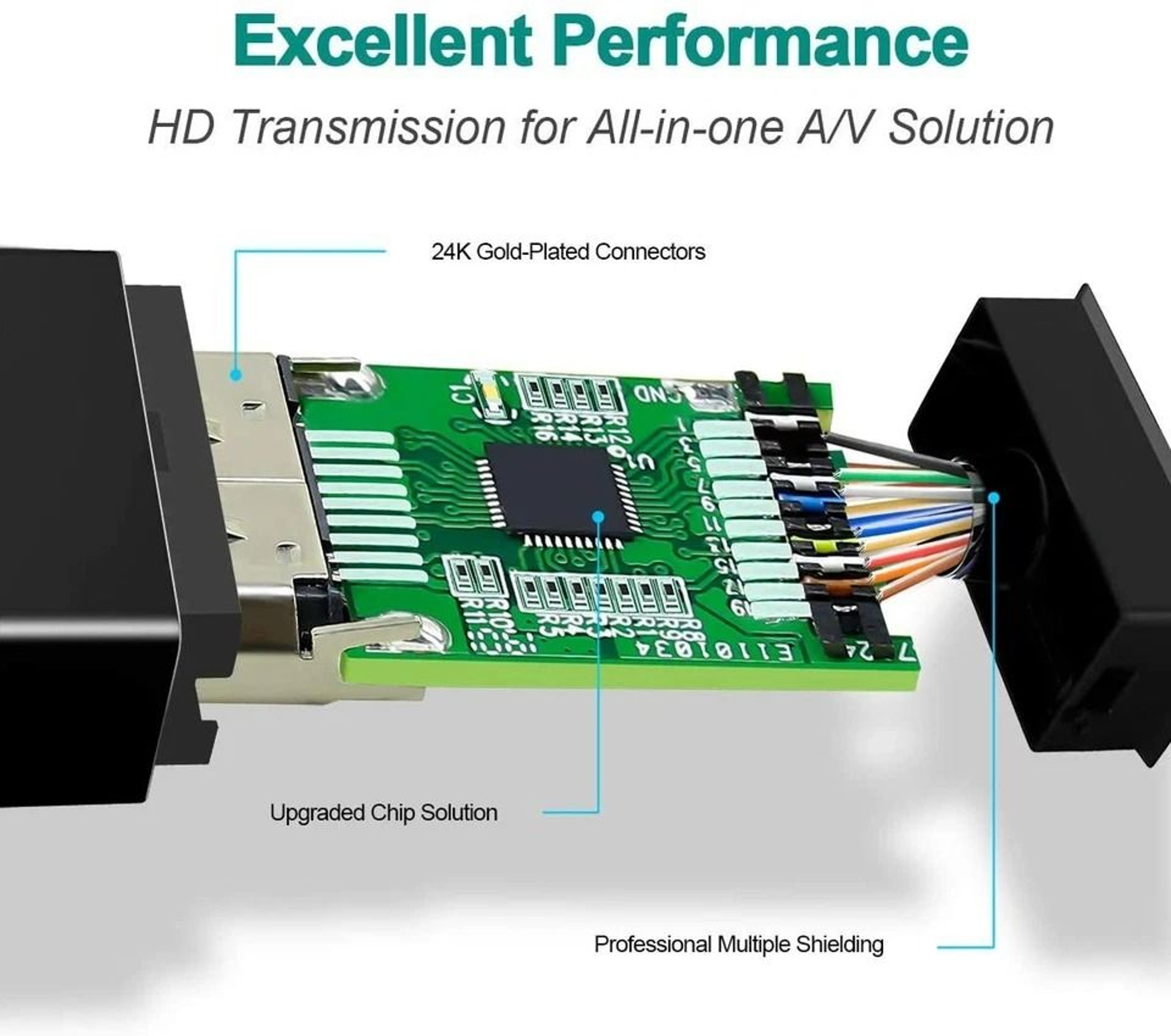 Display Port To HDMI Adapter Male To Female Converter For 1080p HD Video And Audio 7