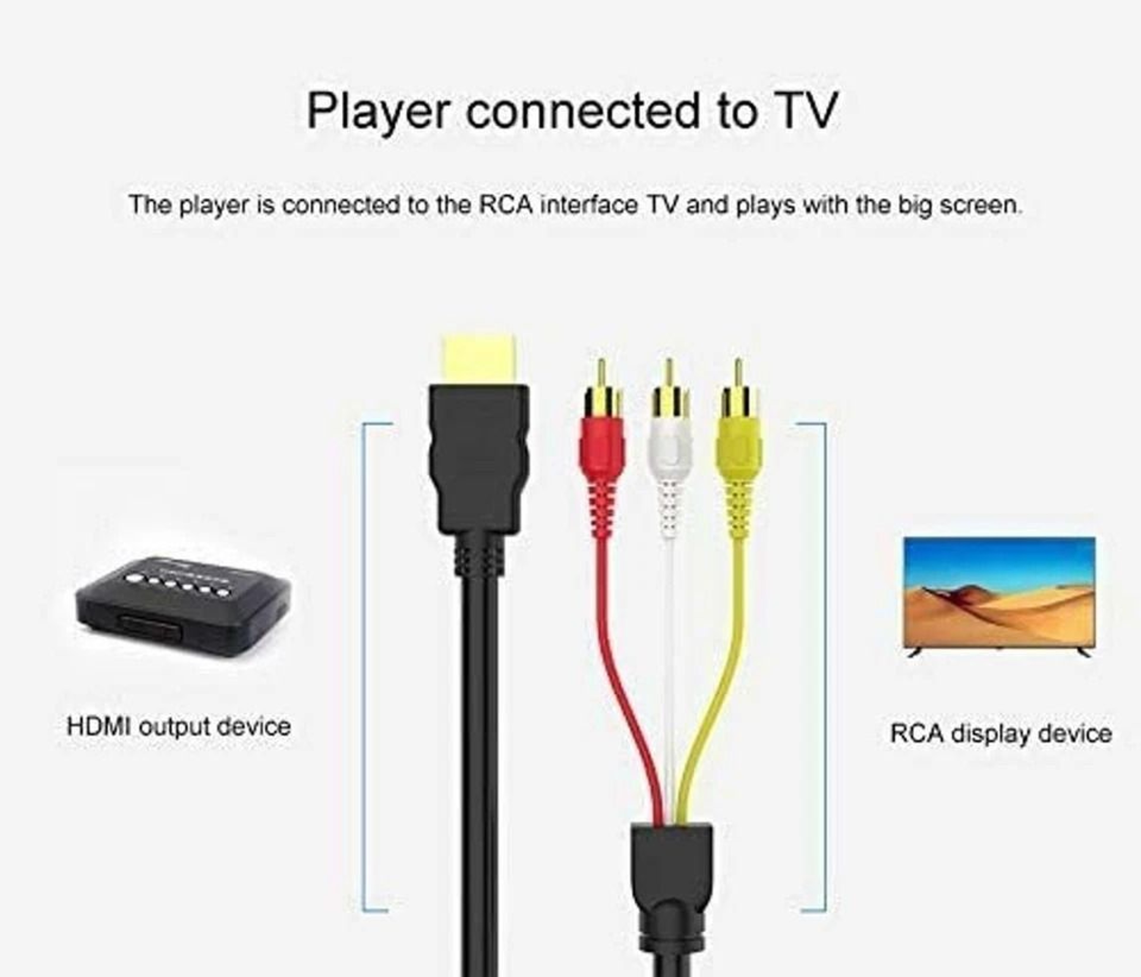 HDMI To RCA AV Converter Cable HDTV Audio Video Adapter 3