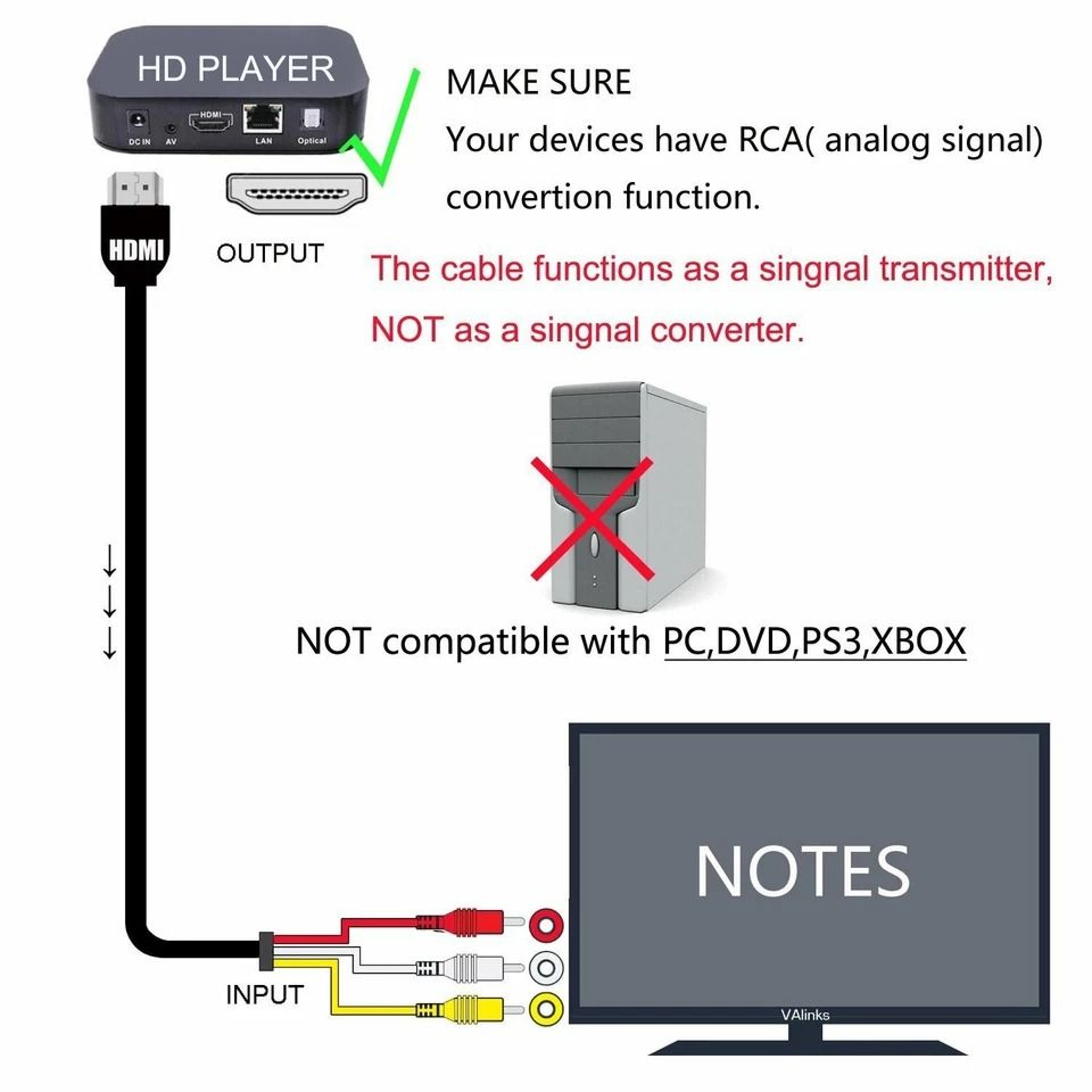 HDMI To RCA AV Converter Cable HDTV Audio Video Adapter 4