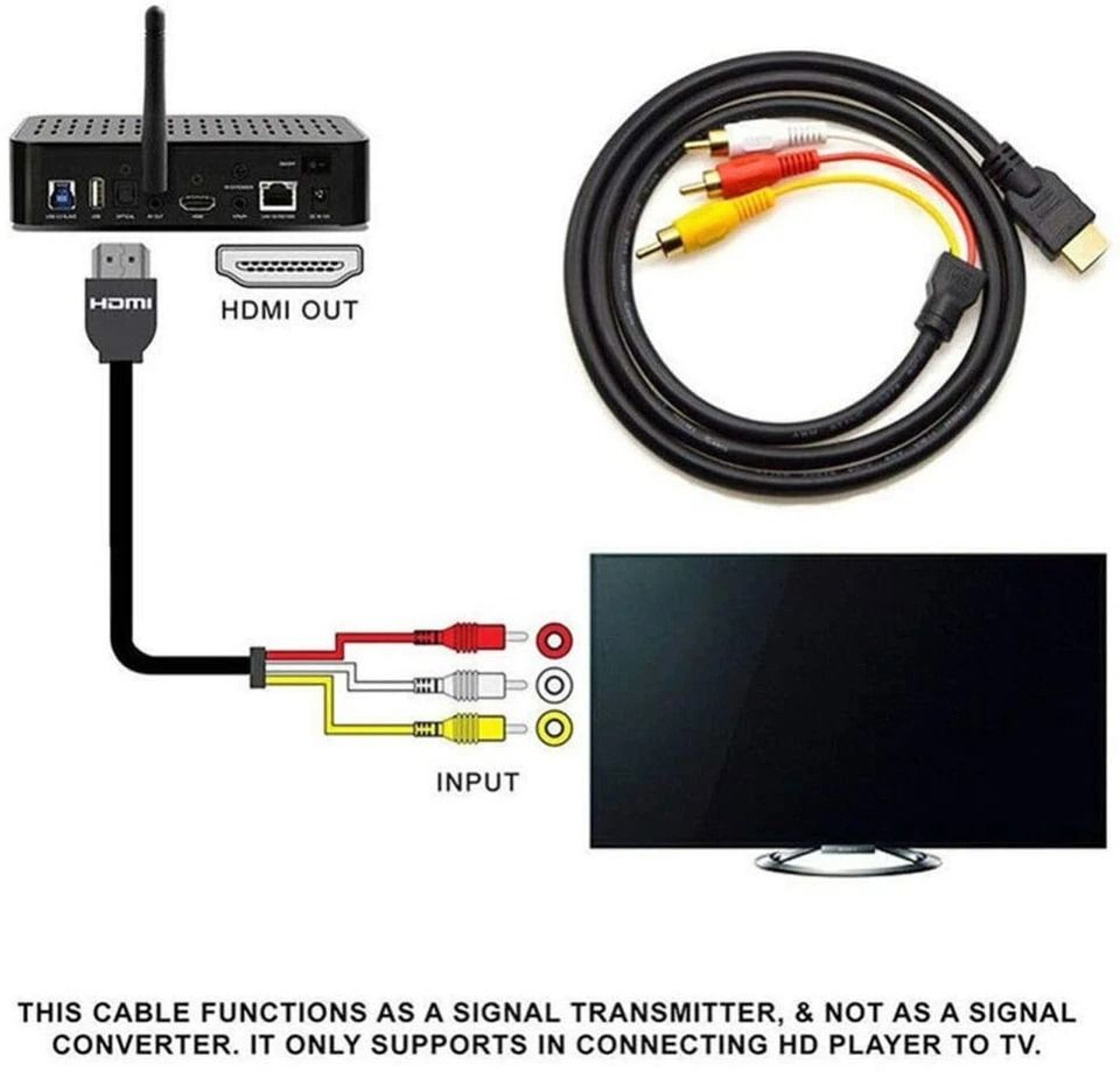 HDMI To RCA AV Converter Cable HDTV Audio Video Adapter 5