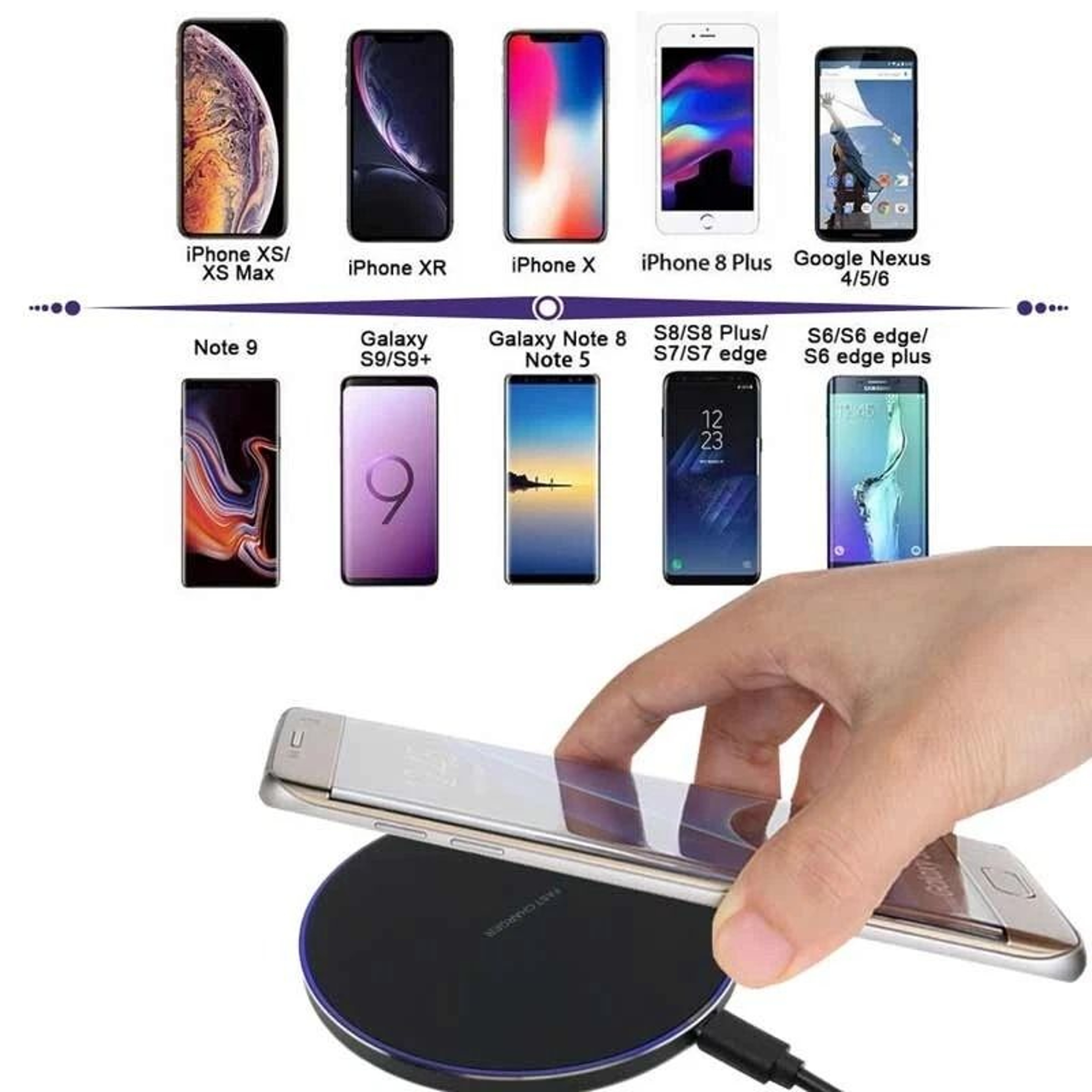 Fast Wireless Charging Pad Slim Case Friendly Charger 3