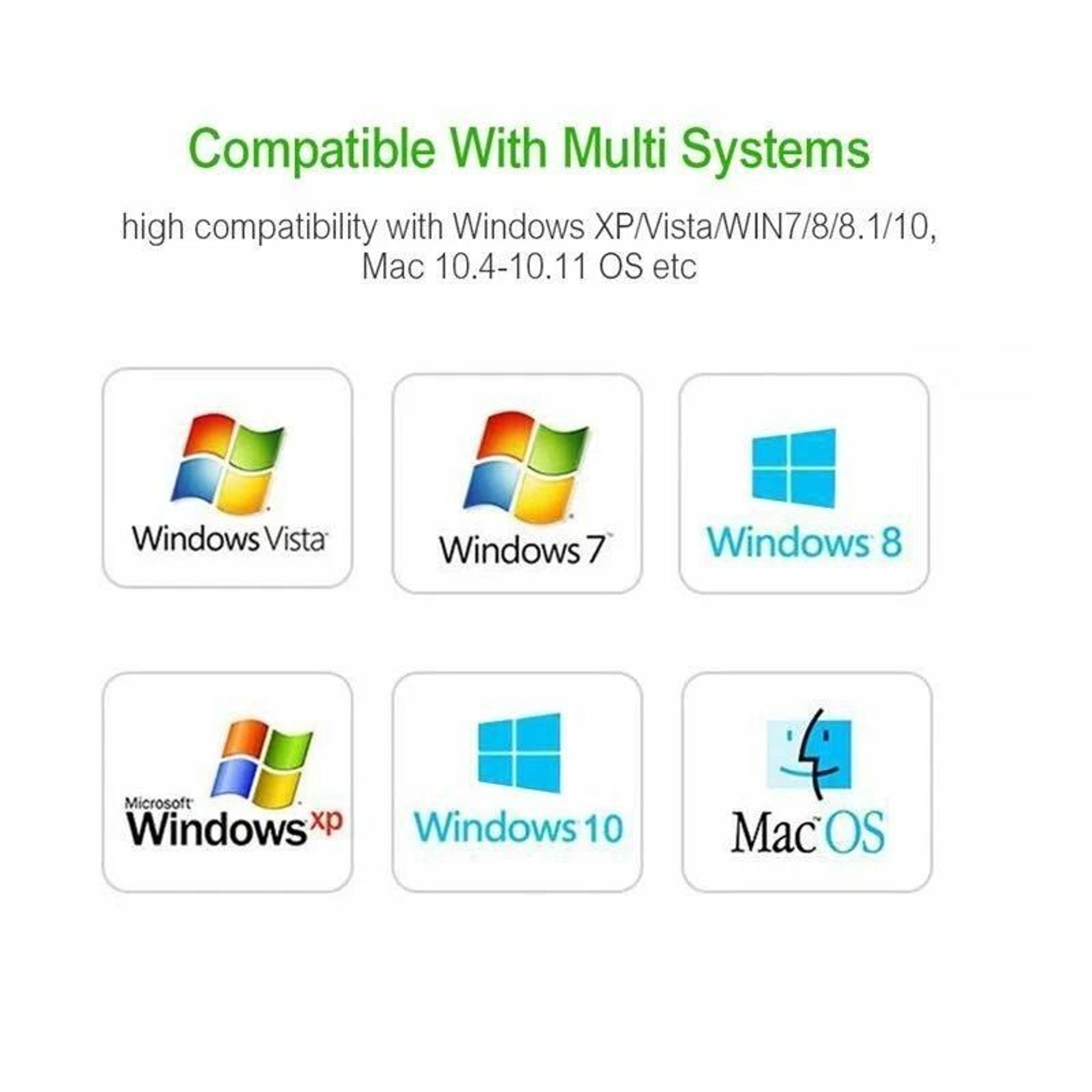 Dual Band Wireless USB WiFi Adapter For PC Laptop Mini Portable High Speed USB WiFi Adapter 7