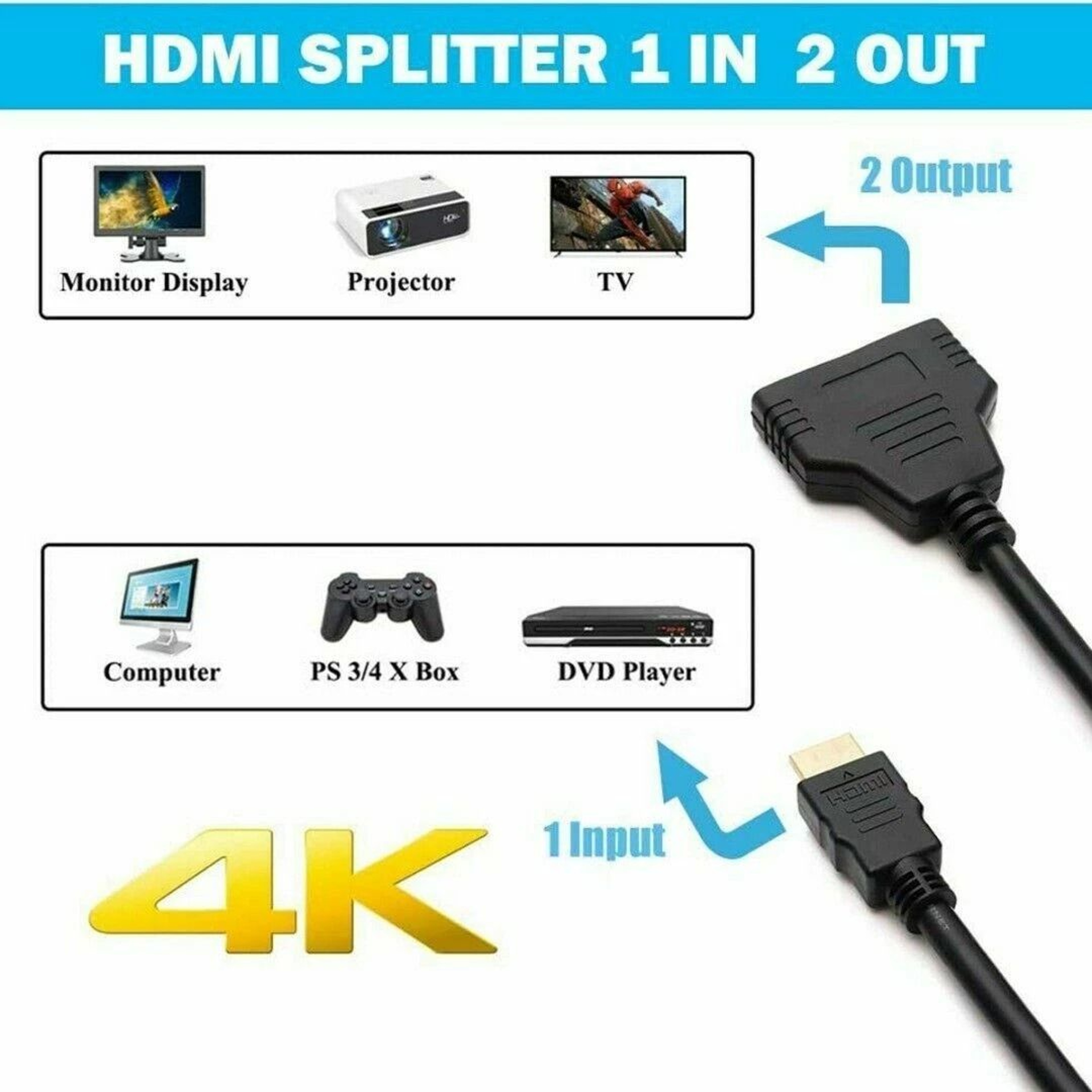 HDMI Splitter Adapter Male To Dual Female Converter For TV Streaming And Gaming 6