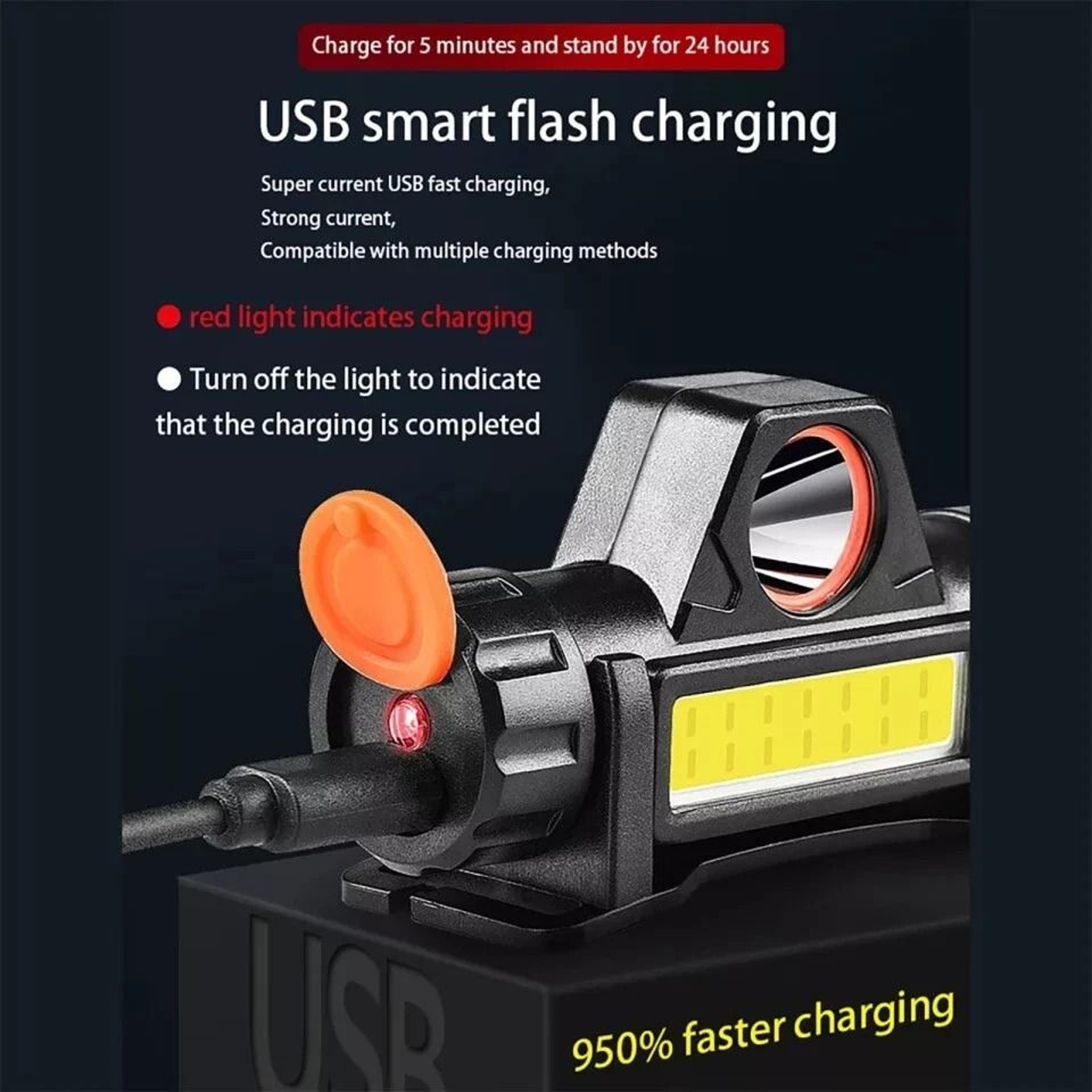 Rechargeable Headlamp With Motion Sensor Waterproof LED Headlamp For Camping Running And Work 3