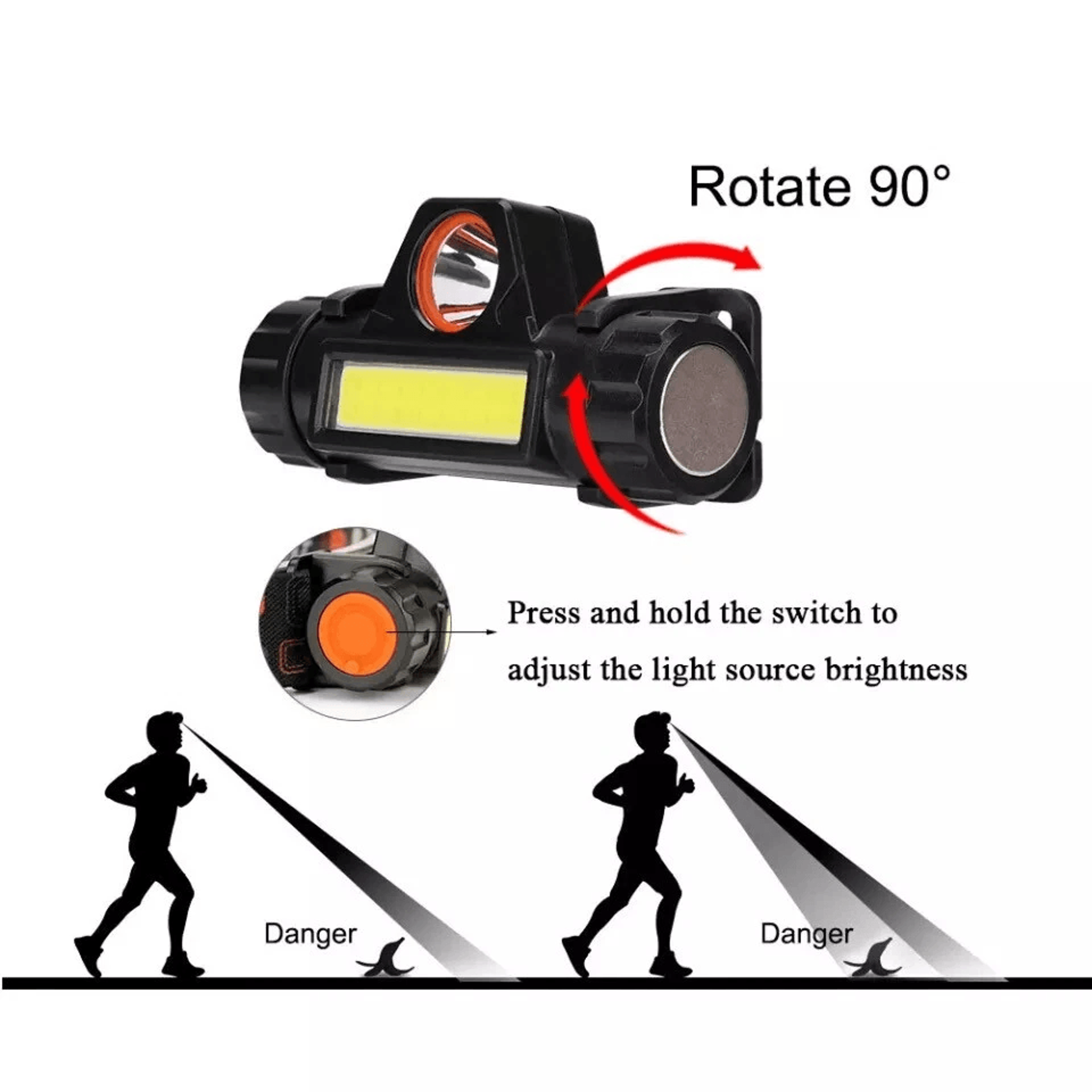 Rechargeable Headlamp With Motion Sensor Waterproof LED Headlamp For Camping Running And Work 8