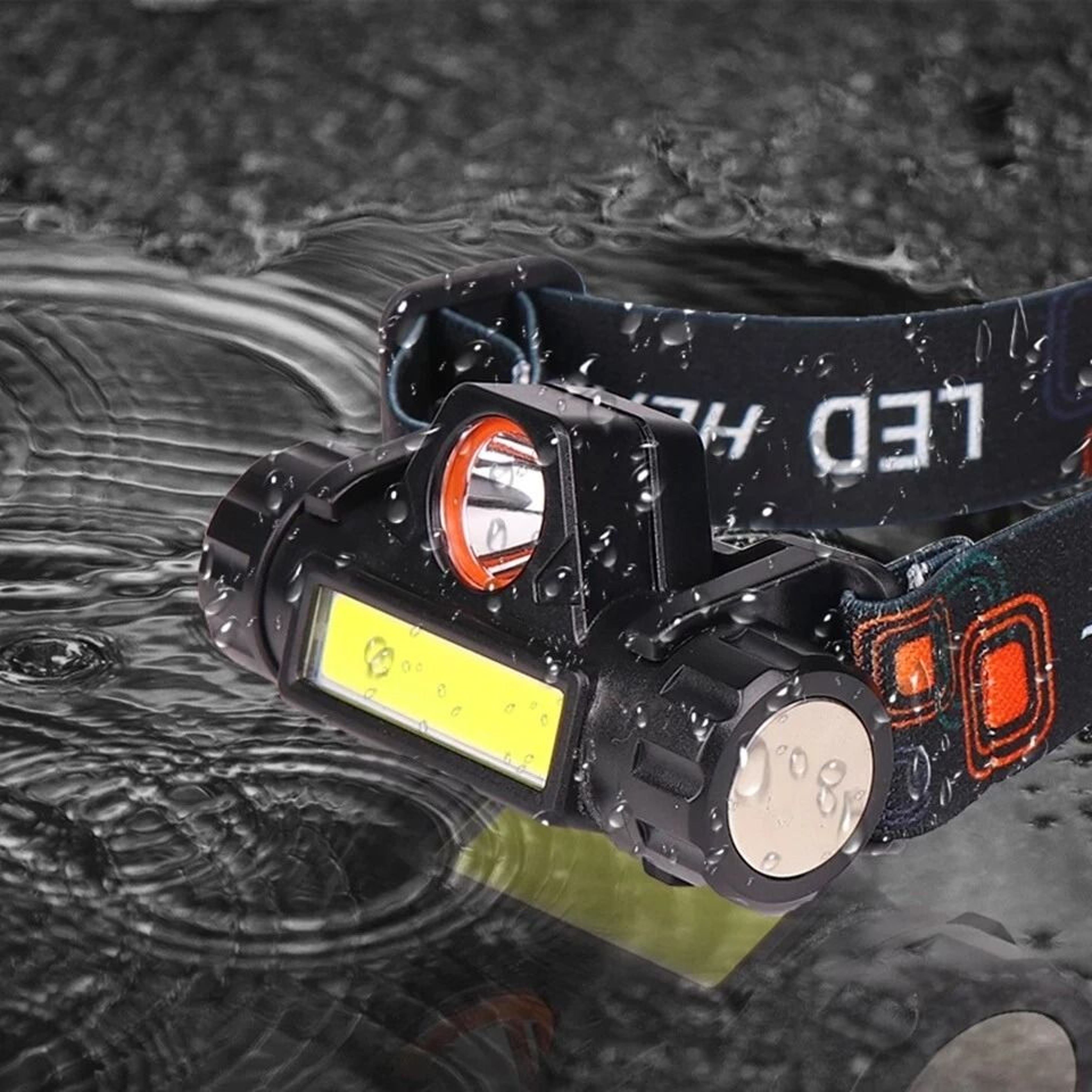 Rechargeable Headlamp With Motion Sensor Waterproof LED Headlamp For Camping Running And Work 9