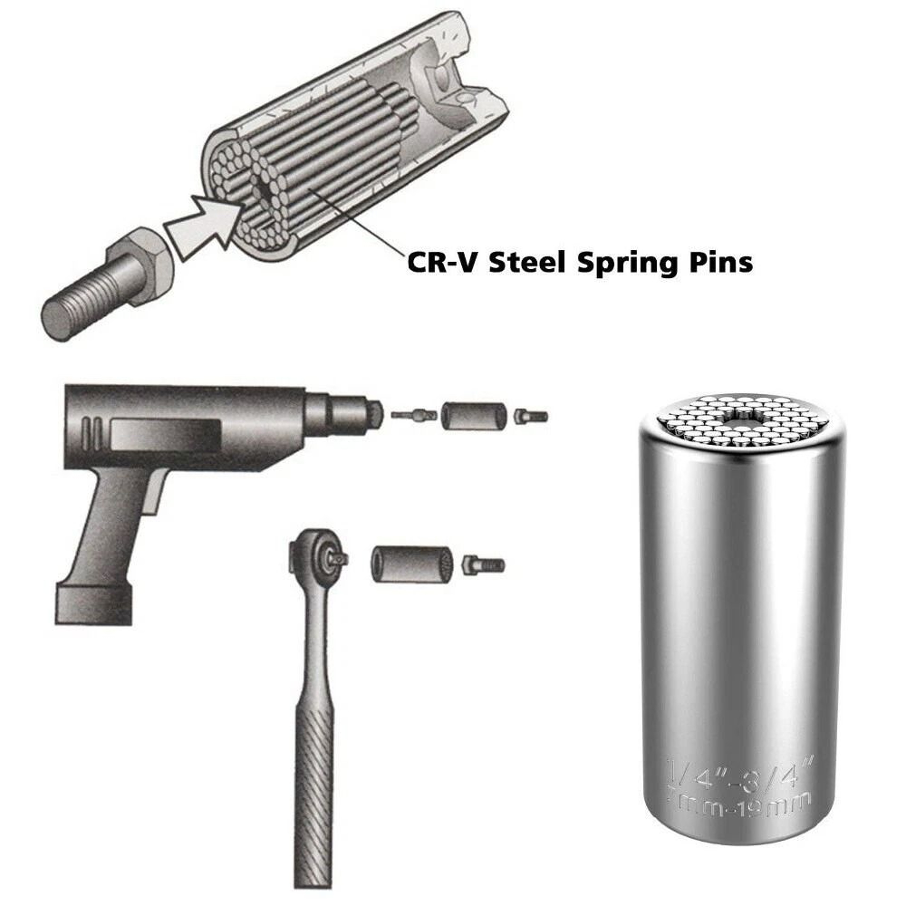 Universal Socket Wrench With Power Drill Adapter Grip Socket Set 7