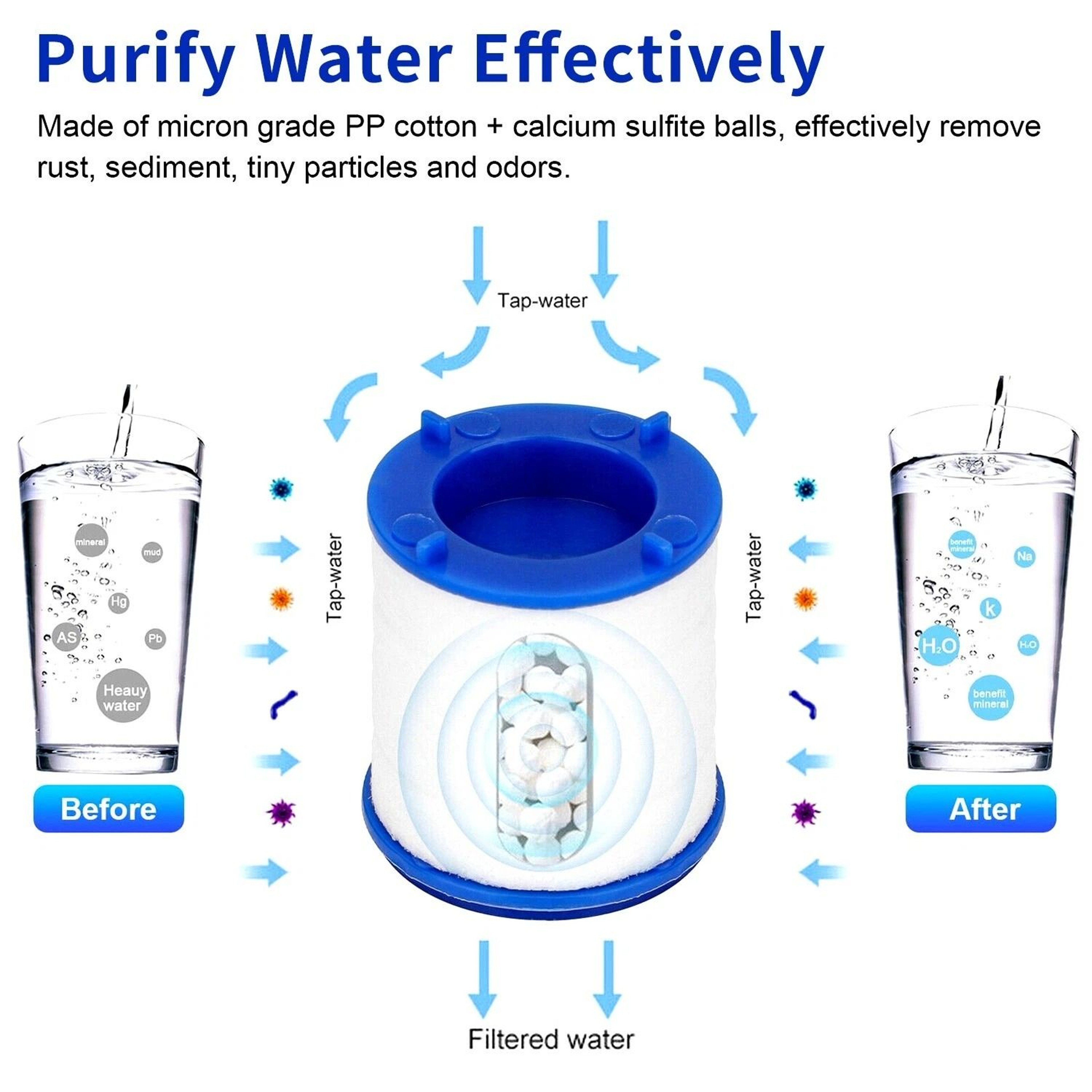 Universal Faucet Water Filter Faucet Mount Tap Purifier For Kitchen And Bathroom Sinks 7