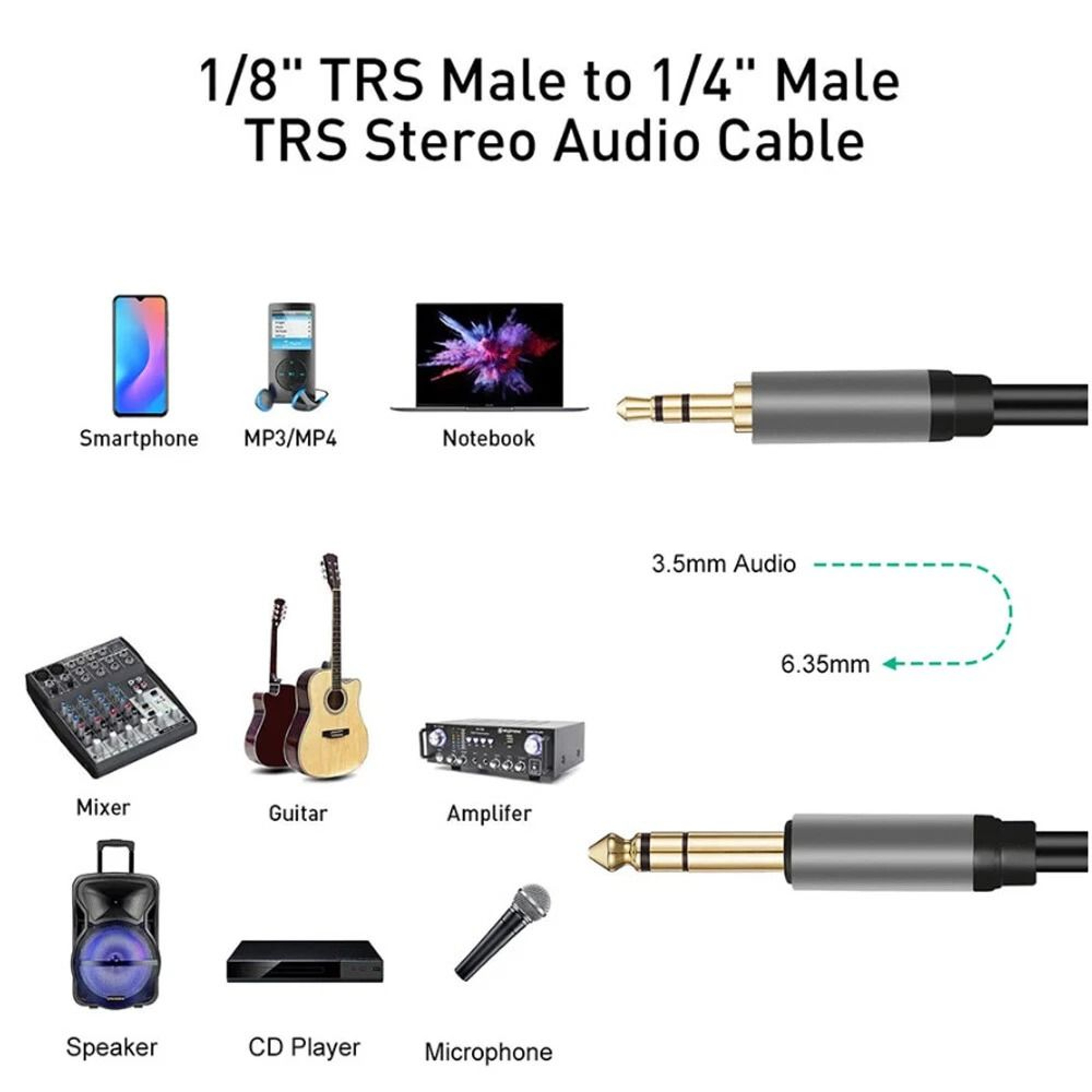 TRS Stereo Audio Cable For Guitar Amp Speakers And Home Audio 3