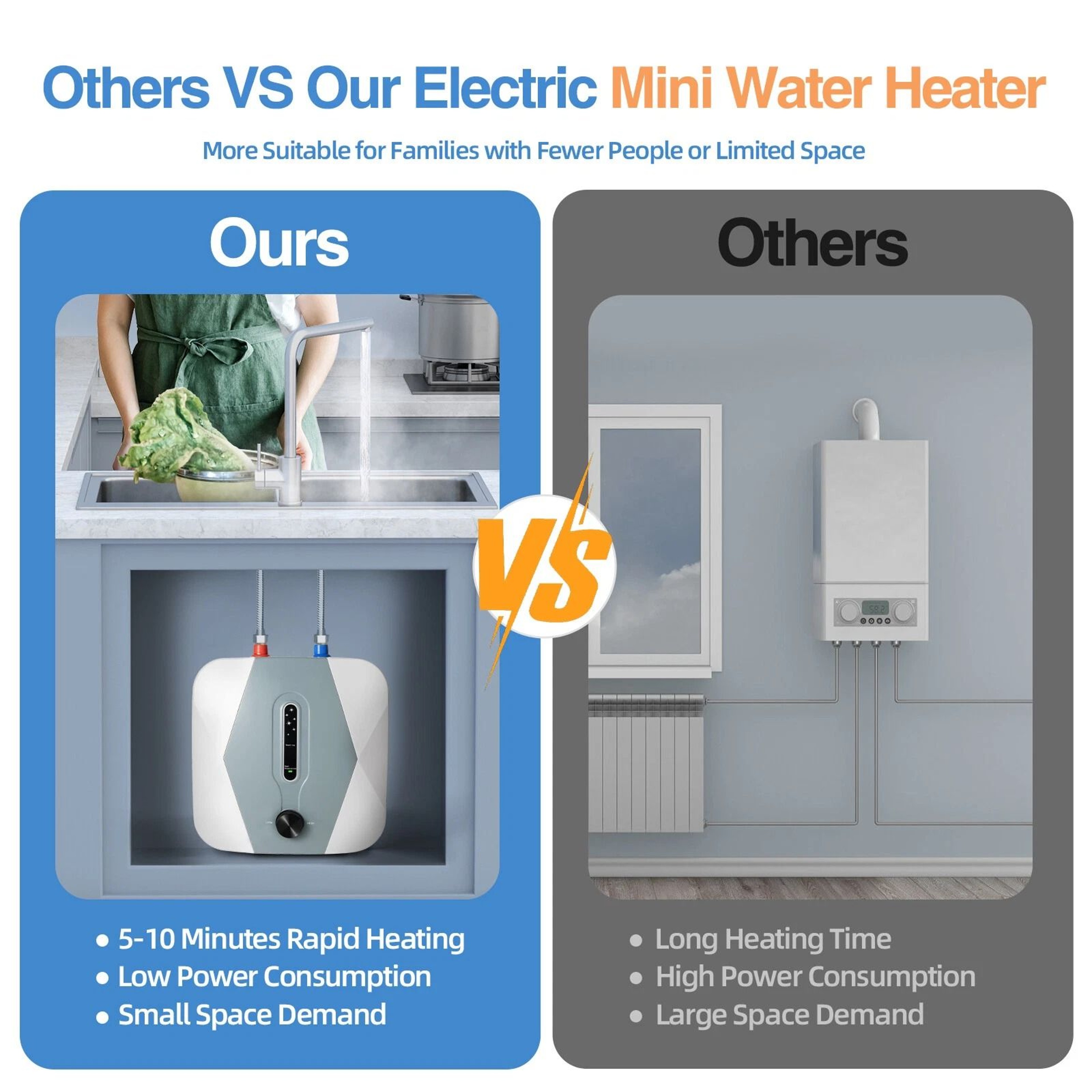 Under Sink Water Heater Compact Instant Hot Water Tank 2