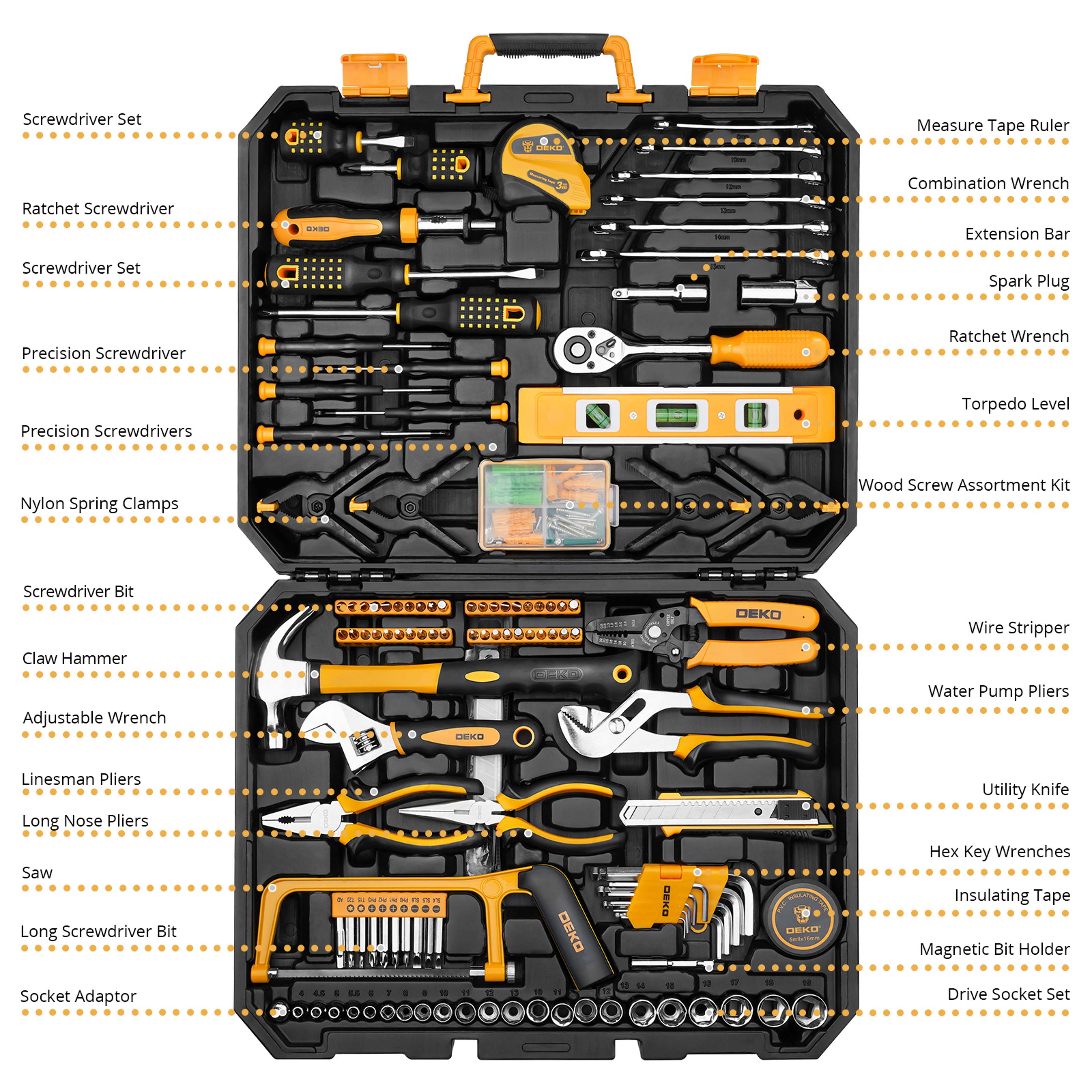 Tool Combination Package Socket Wrench Hand Tool Set With Plastic Toolbox Essential Auto Repair Kit 2