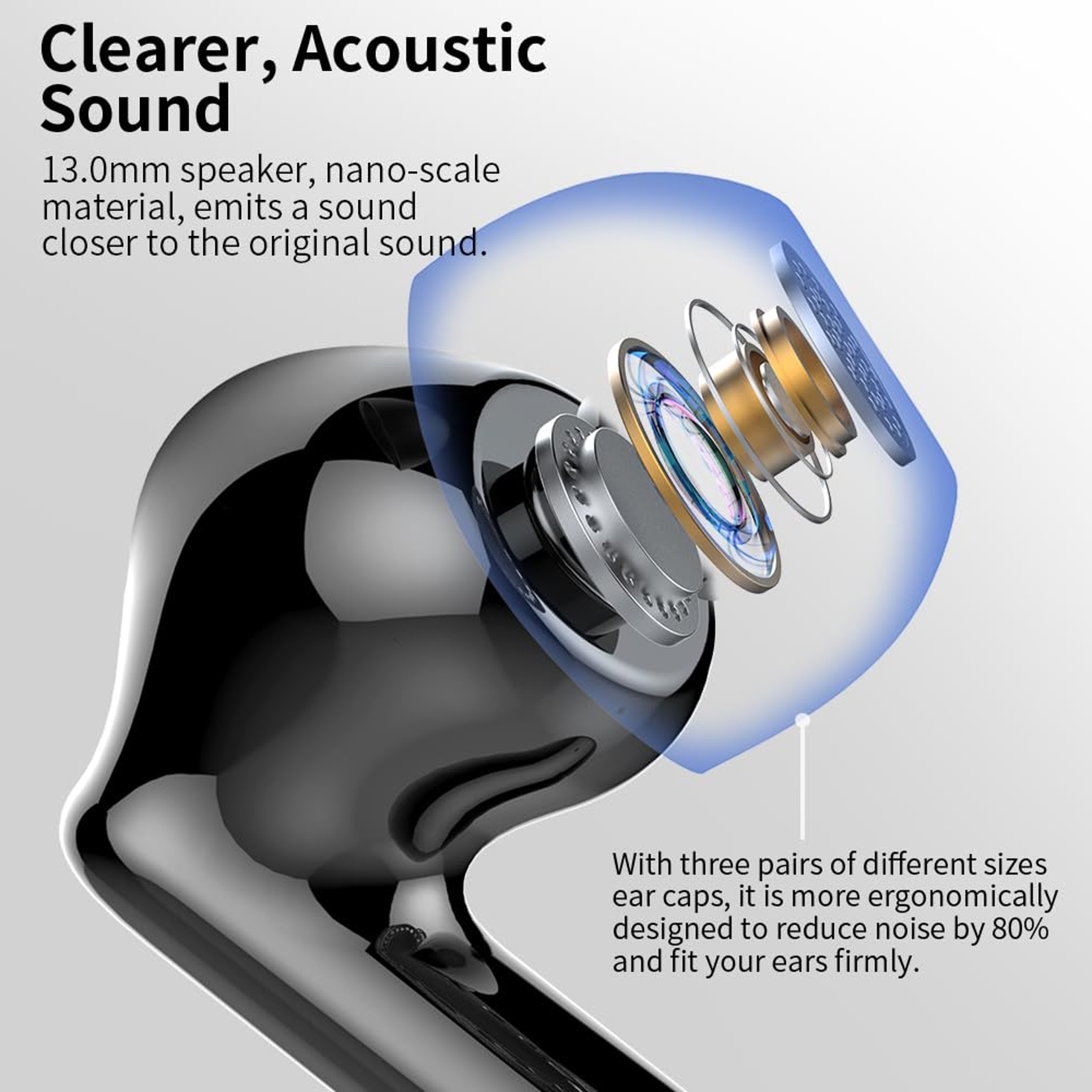 Enjoy Highquality Sound With Wireless Earbuds Featuring ENC Mics Hours Of Playtime And LED Display 1