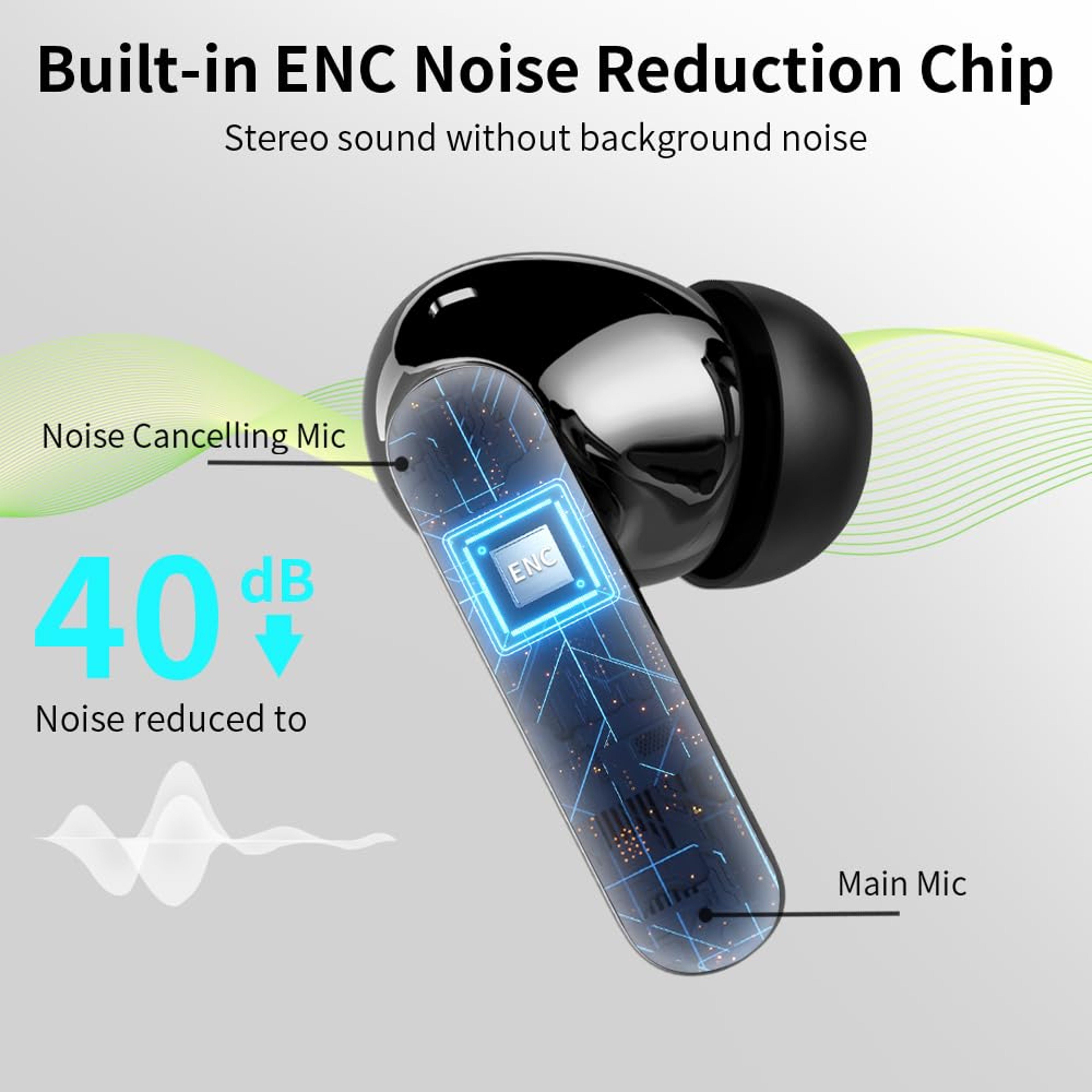 Enjoy Highquality Sound With Wireless Earbuds Featuring ENC Mics Hours Of Playtime And LED Display 2