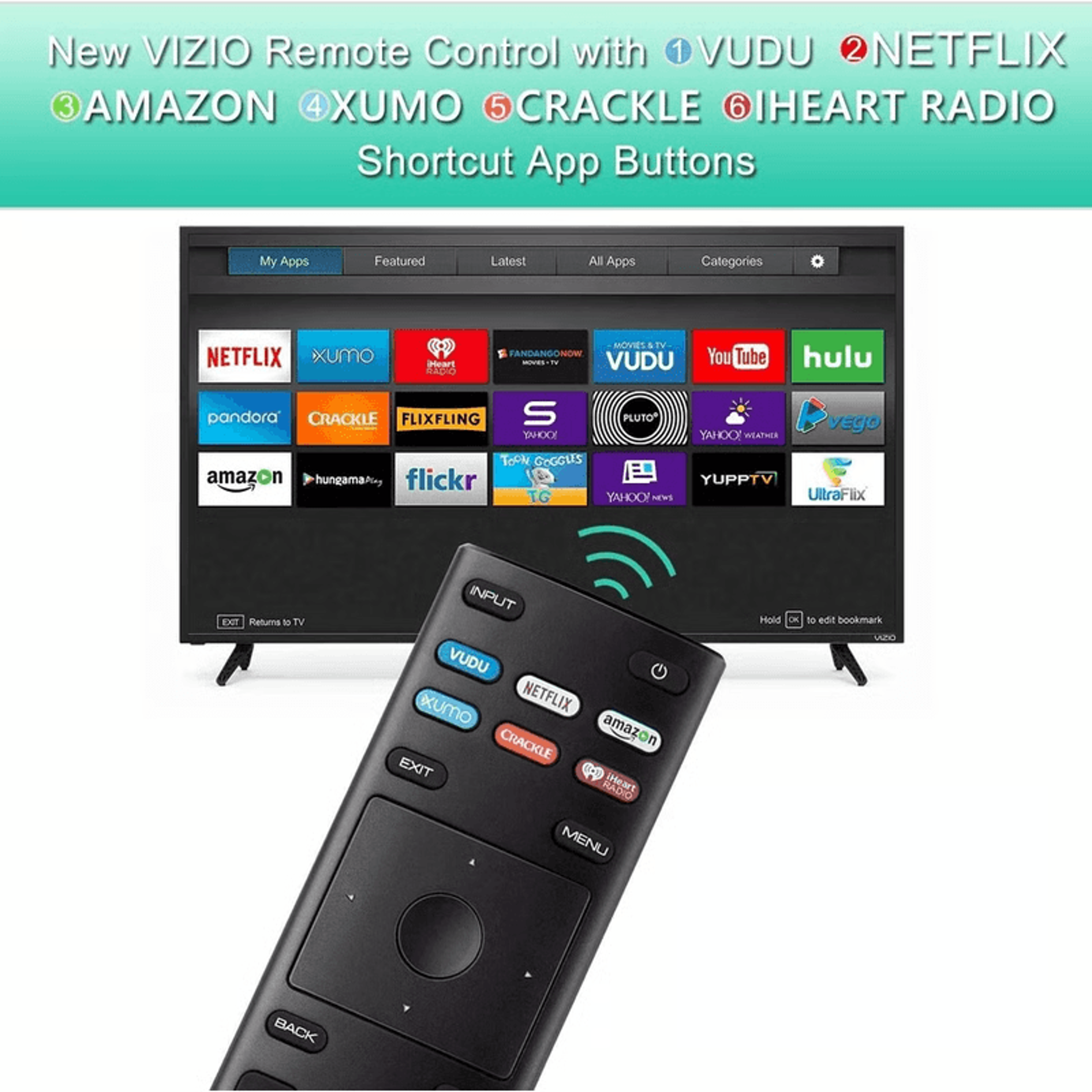 Universal Smart TV Remote For Netflix Amazon  More  Seamless Control 1