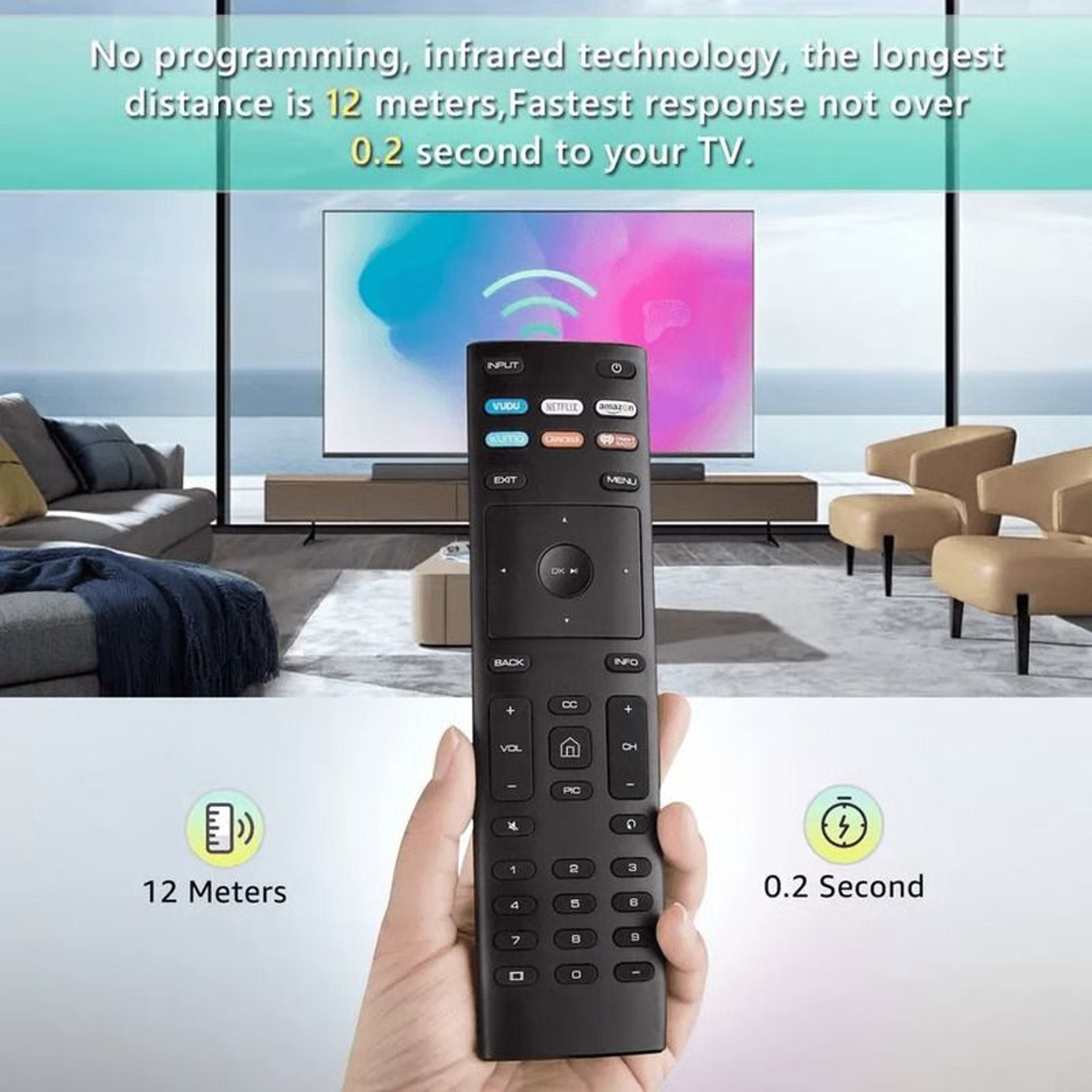 Universal Smart TV Remote For Netflix Amazon  More  Seamless Control 3