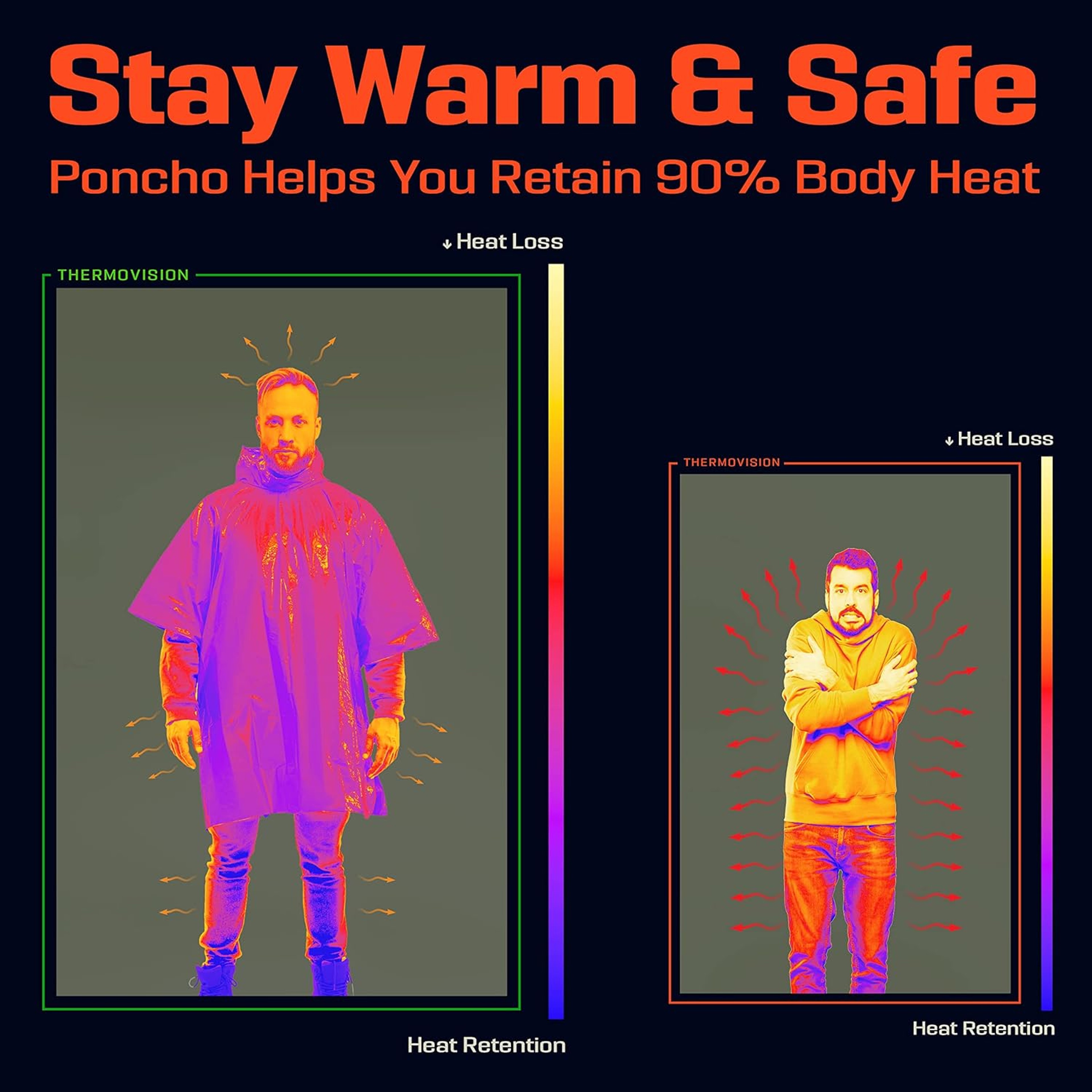 Emergency Waterproof Raincoat  Aluminum Film Disposable Poncho Warm Thermal Rainwear Blankets For S 3