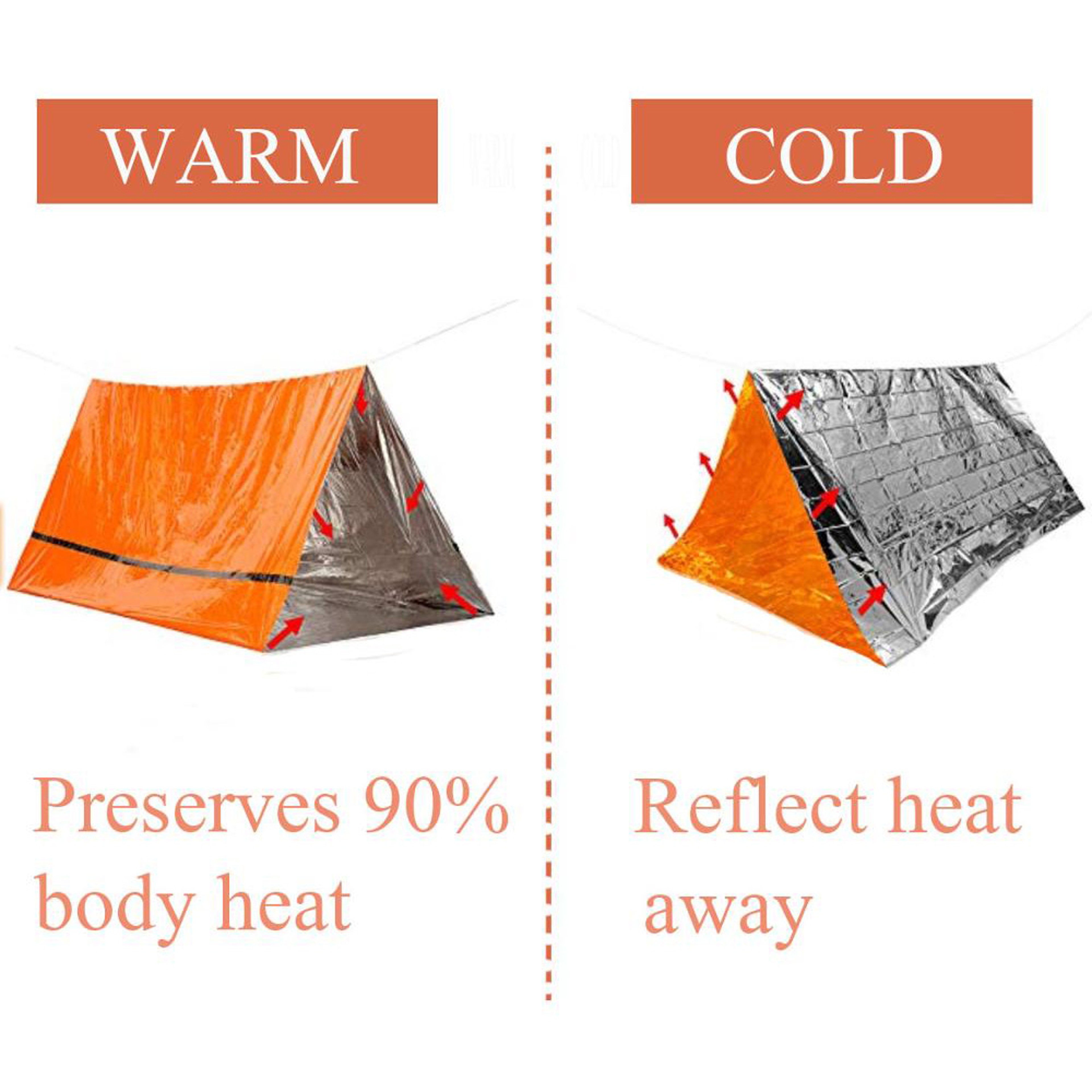 Emergency Shelter Bivy Tent Kit  Waterproof Mylar Tube Tent Thermal Blanket  Sleeping Bag For Survi 1