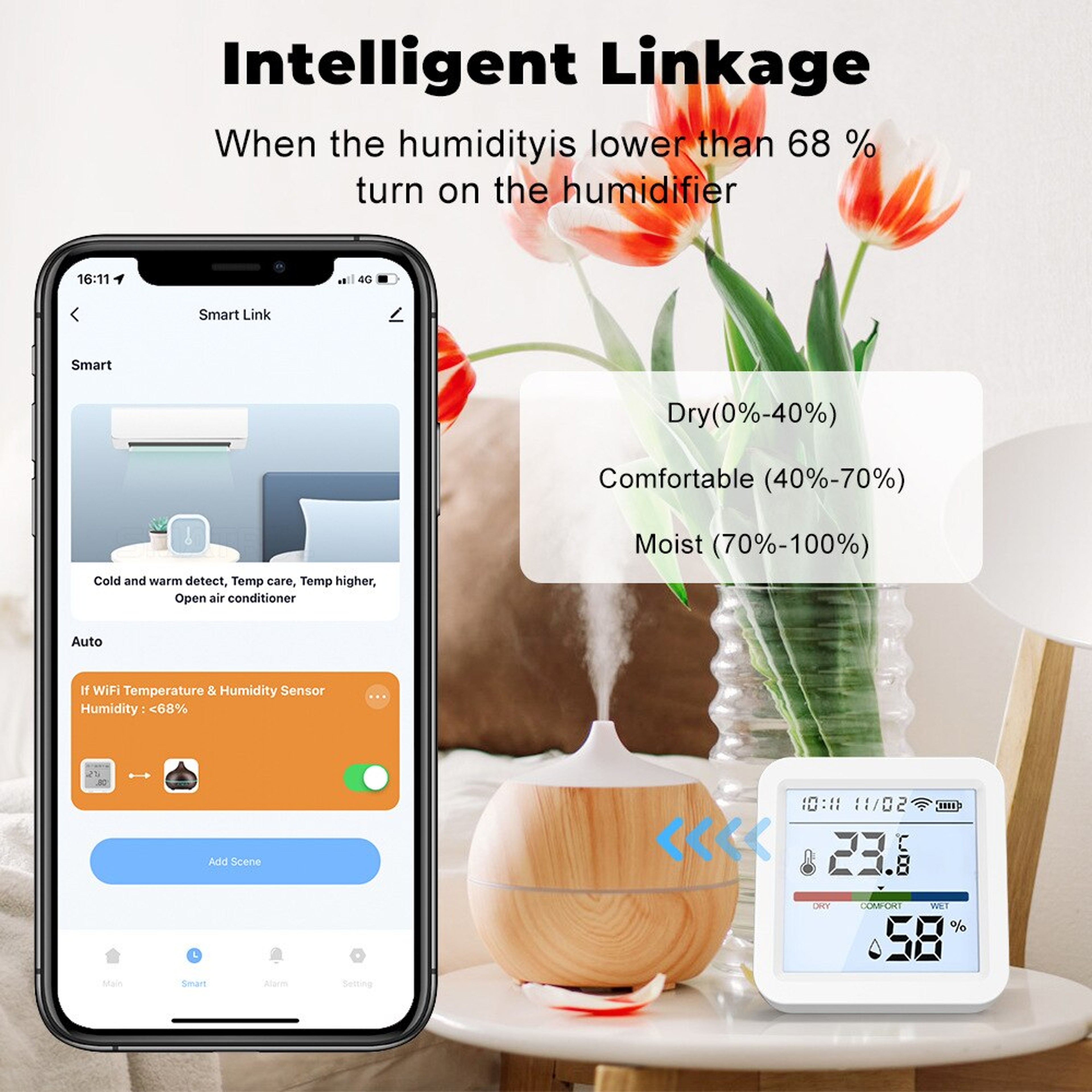 Smart WiFi Temperature  Humidity Sensor With Backlight Display  Compatible With Alexa And Google Ho 5