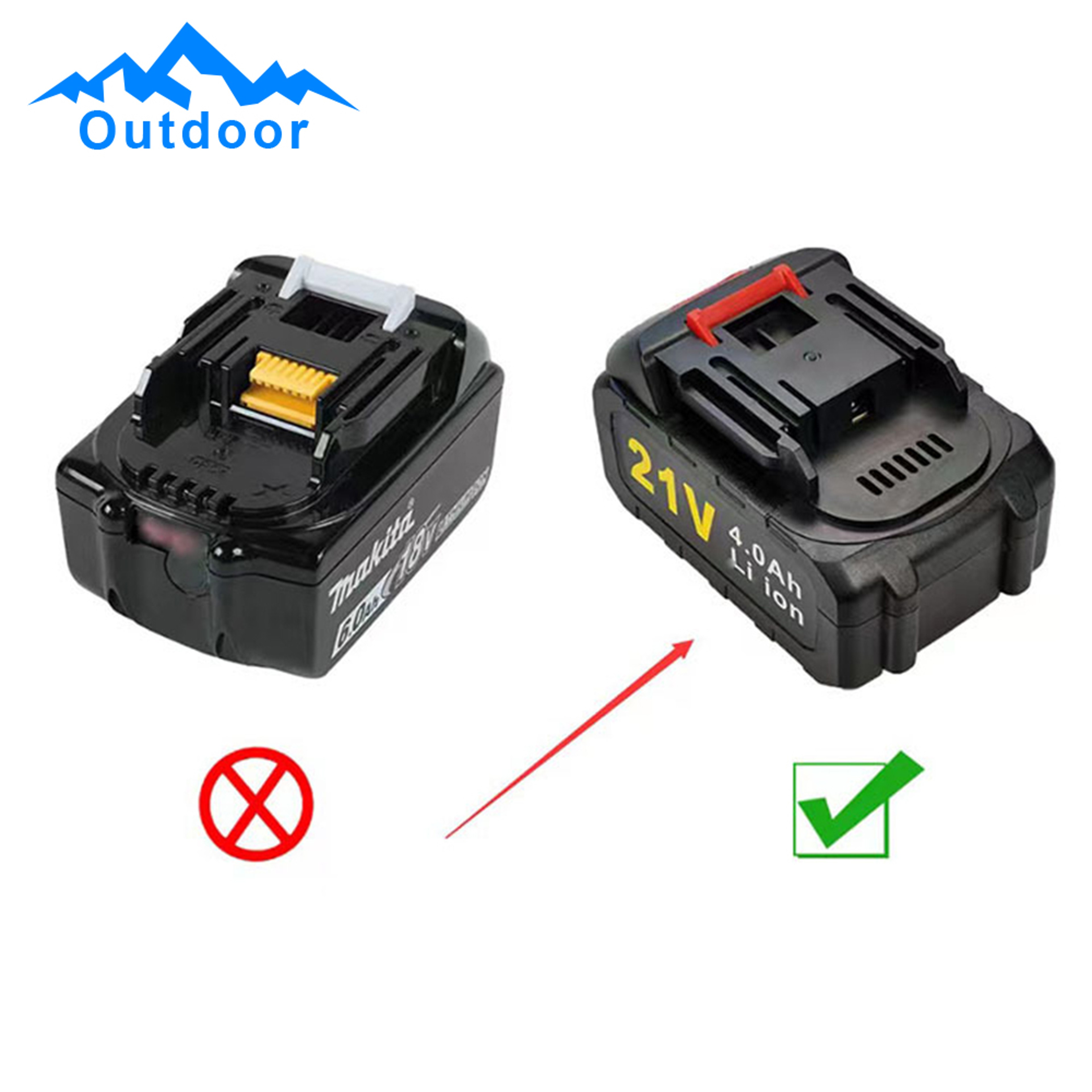 MakitaCompatible 18V21V Fast Charger  Portable Lithium Battery Solution 3
