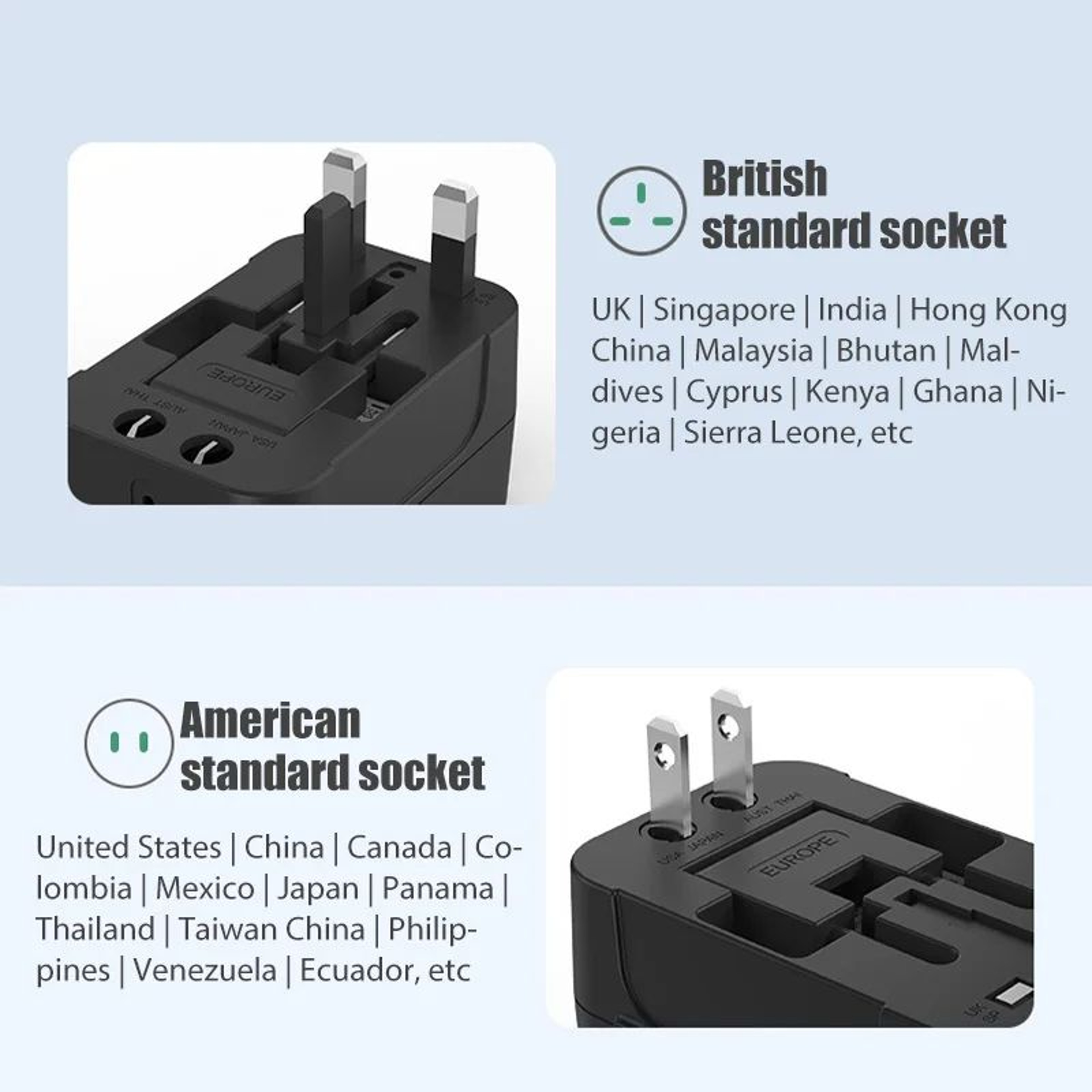 Global Universal Travel Plug Adapter With USB Sockets AC Power Converter Featuring Child Safety Loc