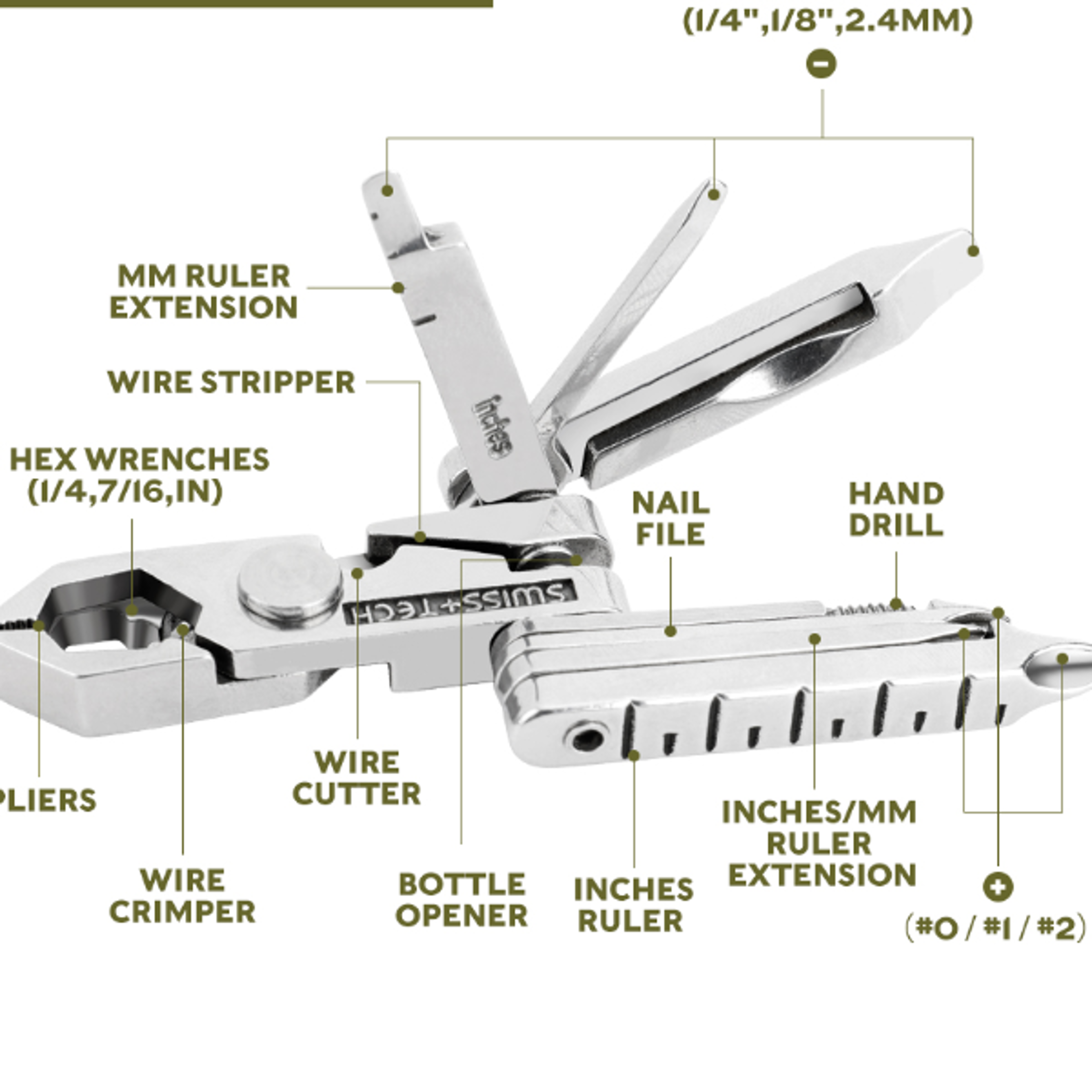 SWISS TECH 19 IN 1 Mini Folding Pliers Portable EDC Multifunctional Tool Pocket Screwdriver Bicycle