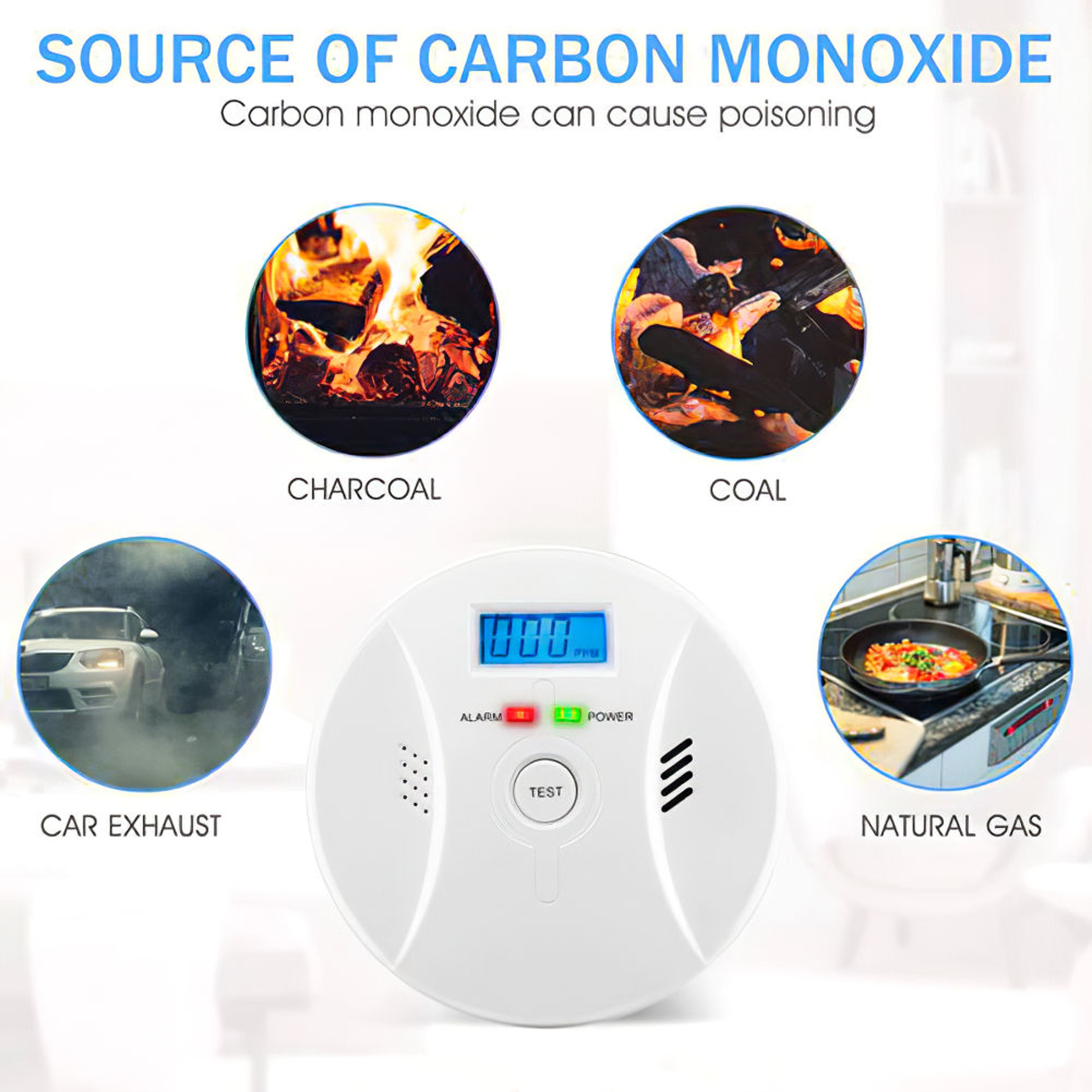 2in1 CO  Smoke Detector Alarm  Advanced Fire  Gas Protection For Every Room 3