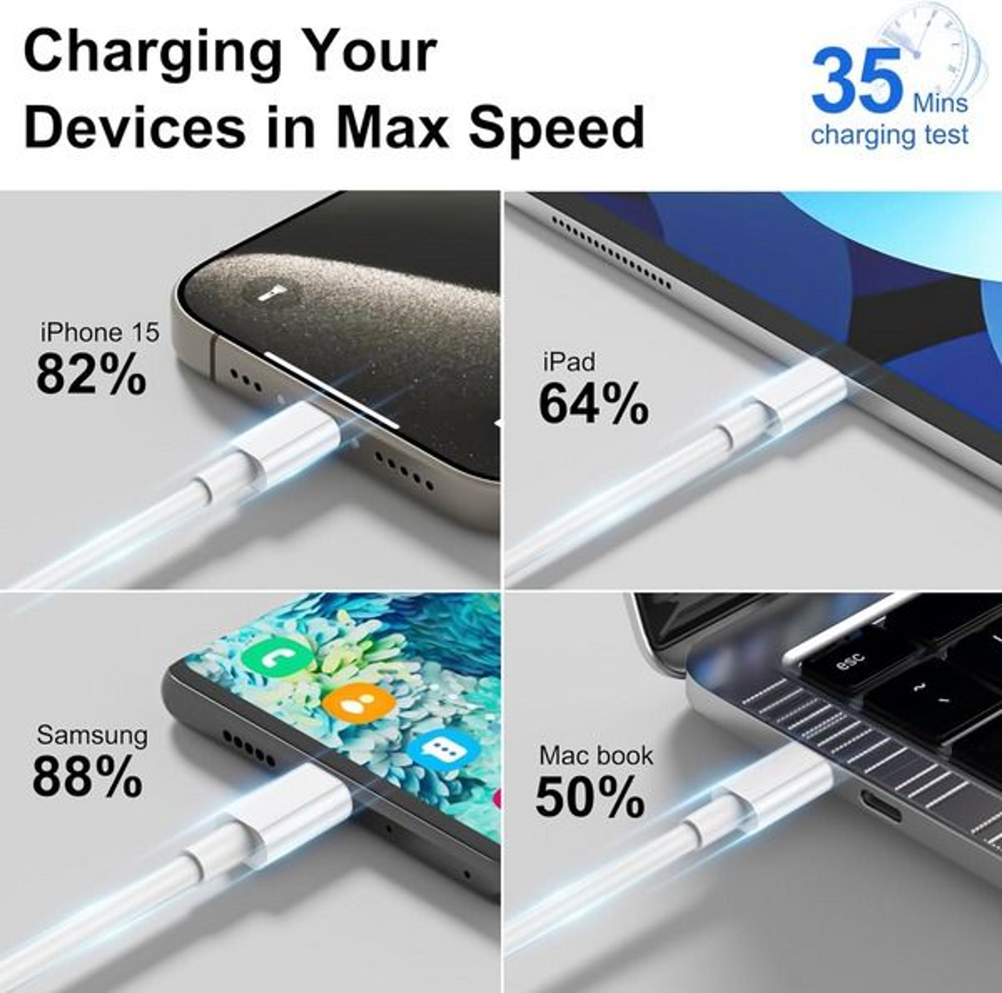 Fast Charging USBC To USBC Cable HighSpeed 60W Charger Cord 7