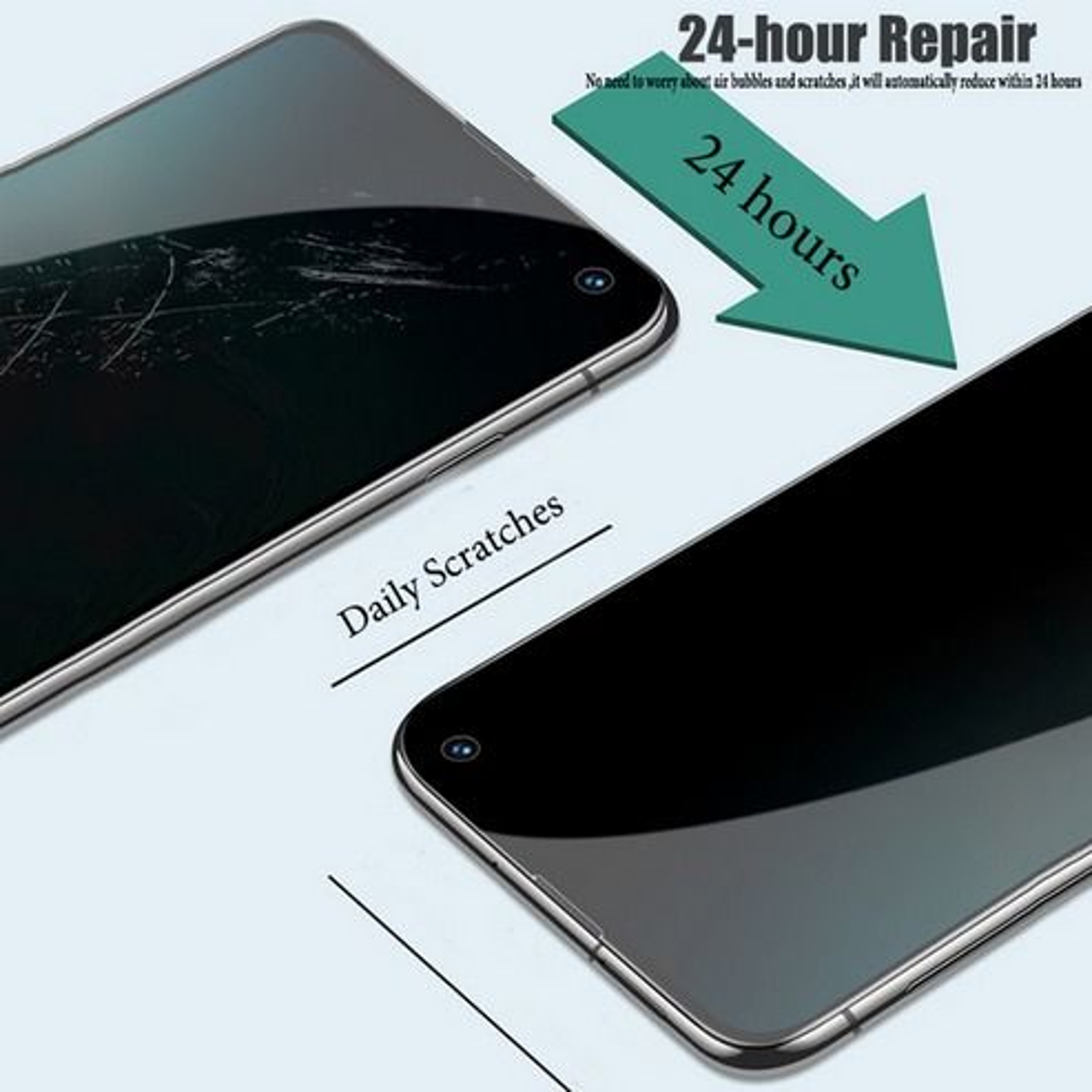 Hydrogel Screen Protector For Ultra Plus AntiSpy Privacy Retains Fingerprint Function SelfHealing 2