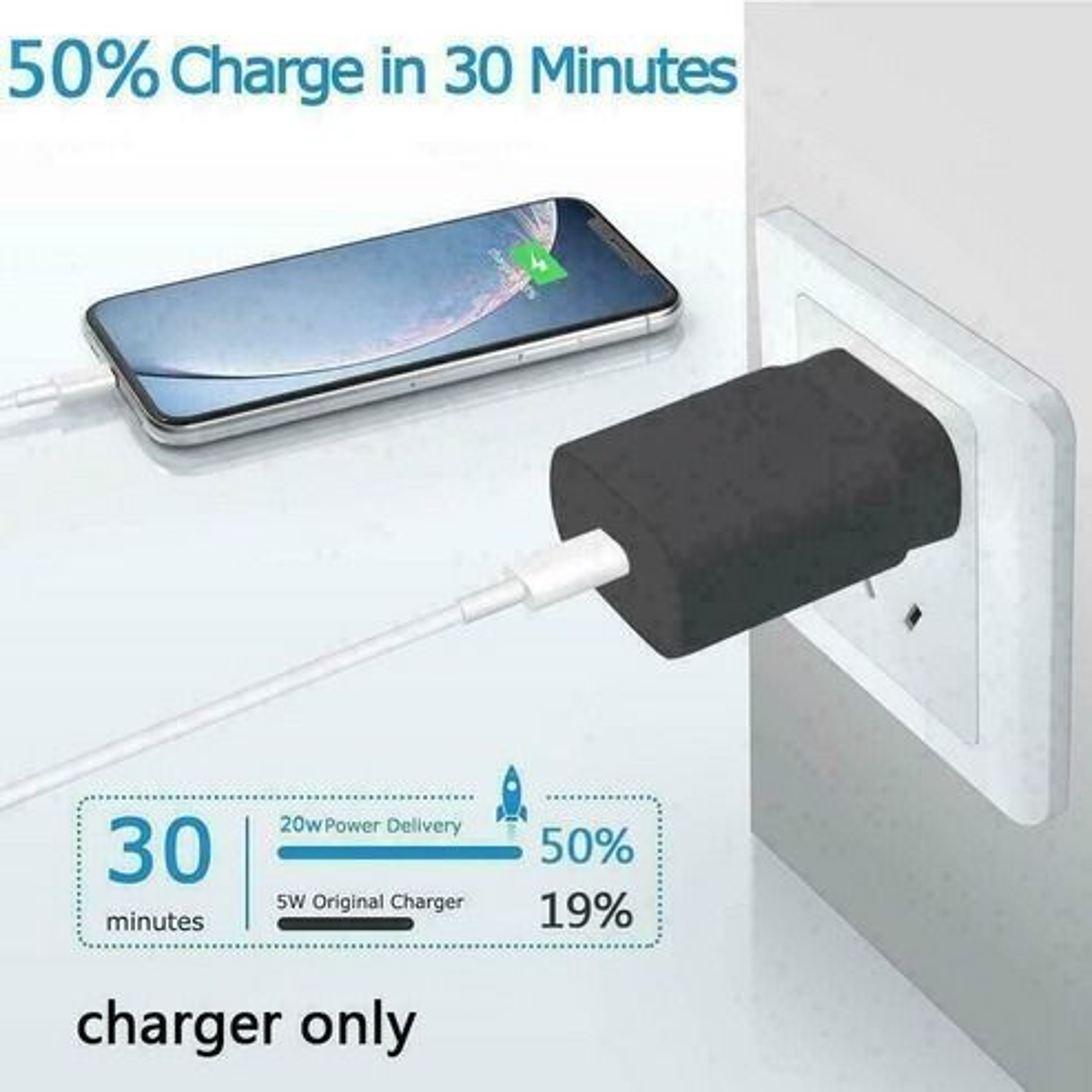 Fast USBC Charger  10FT Cable For Samsung Galaxy Fast Power Data Transfer Universal Compatibility 4