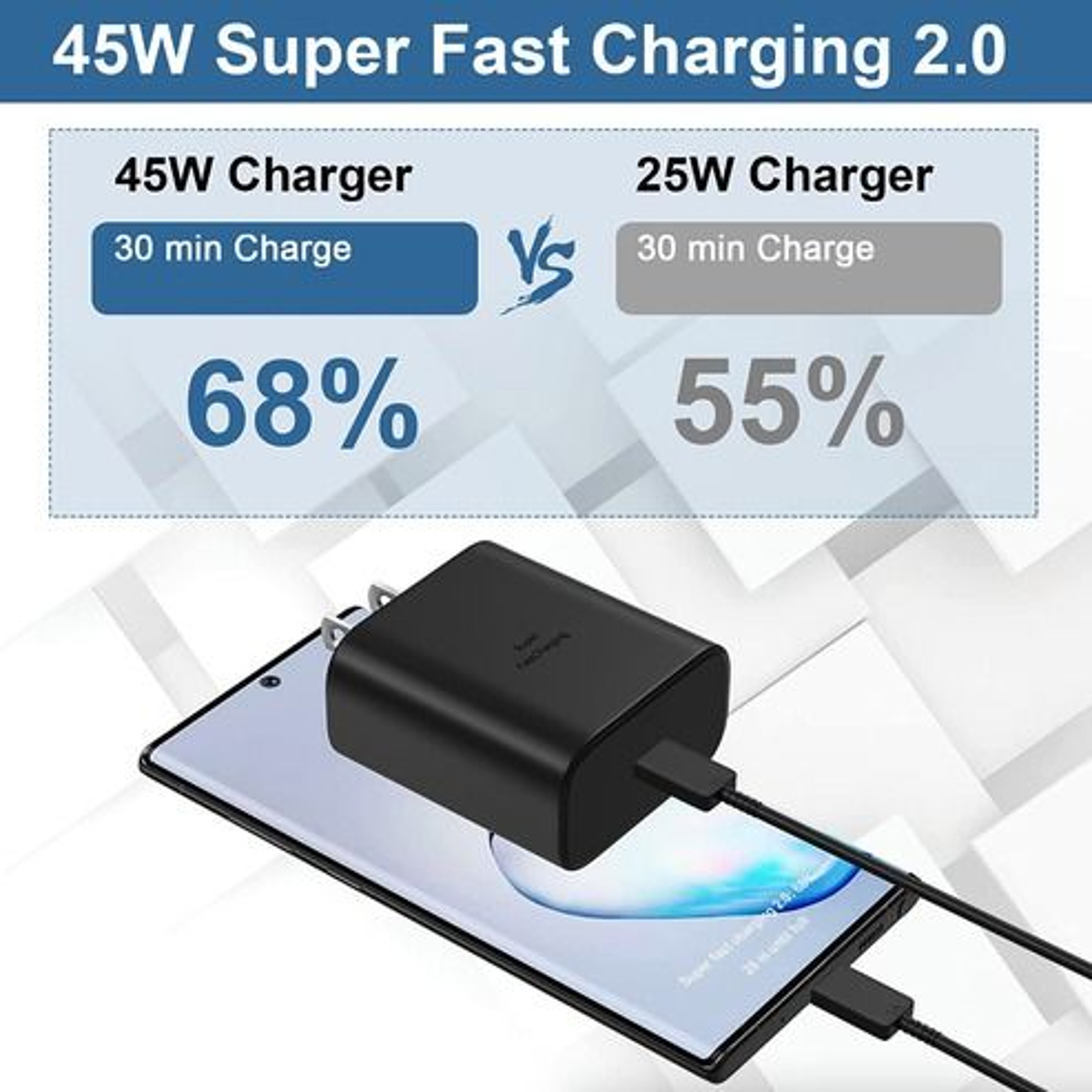 Super Fast Charger For Samsung Galaxy  Includes Cable For Rapid Charging 1