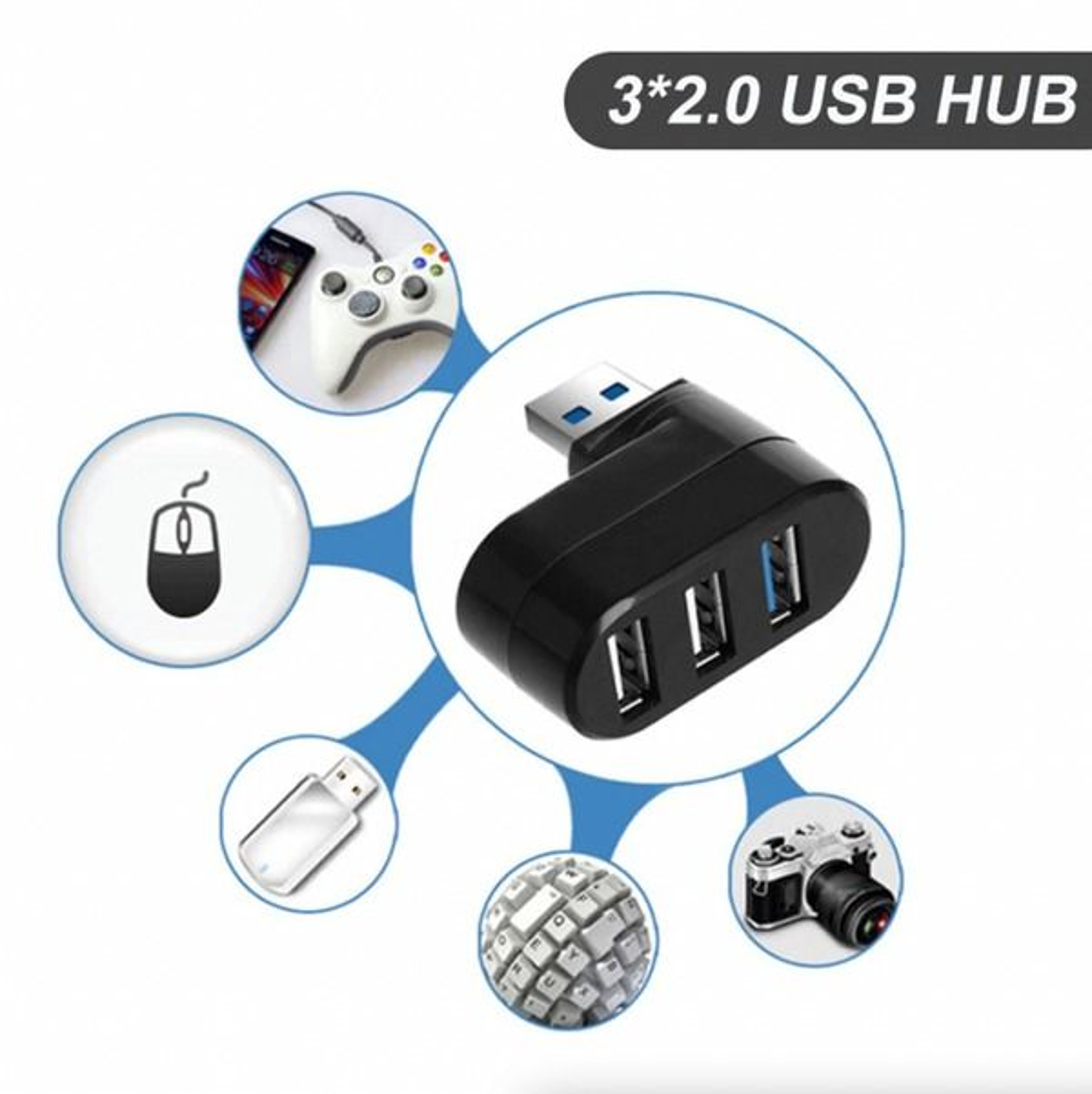 3 Port USB Hub High Speed Multi HUB Splitter Expansion For Desktop PC And Laptop Adapter 12