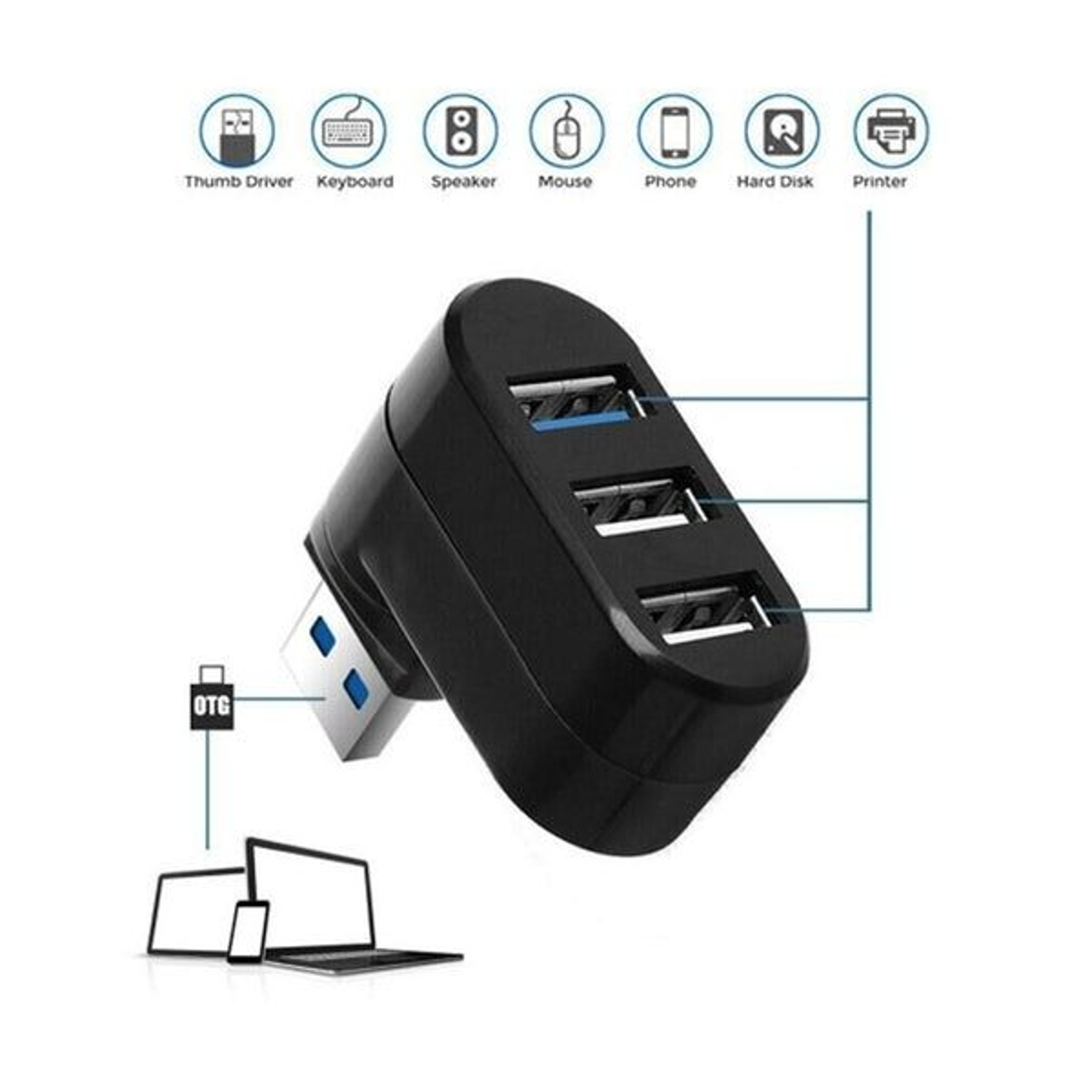 3 Port USB Hub High Speed Multi HUB Splitter Expansion For Desktop PC And Laptop Adapter 3