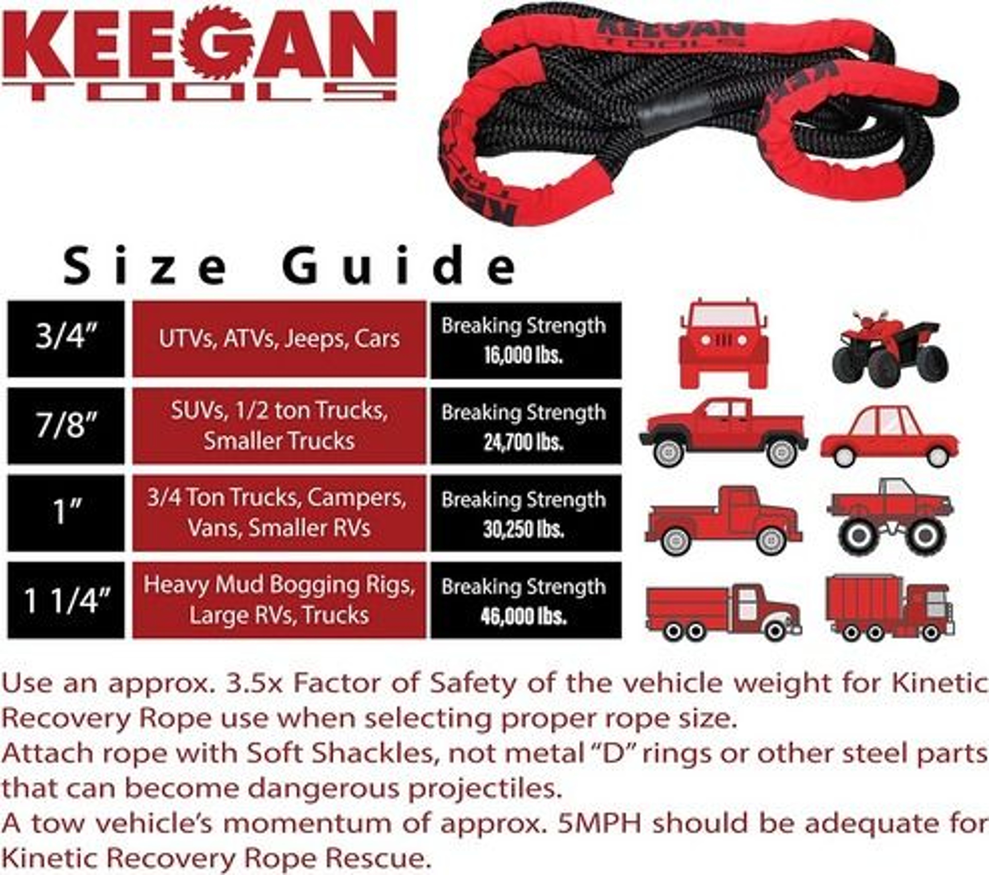  Kinetic Energy Recovery Rope Tow Rope Soft Shackles No Jerks Smooth Recovery 5