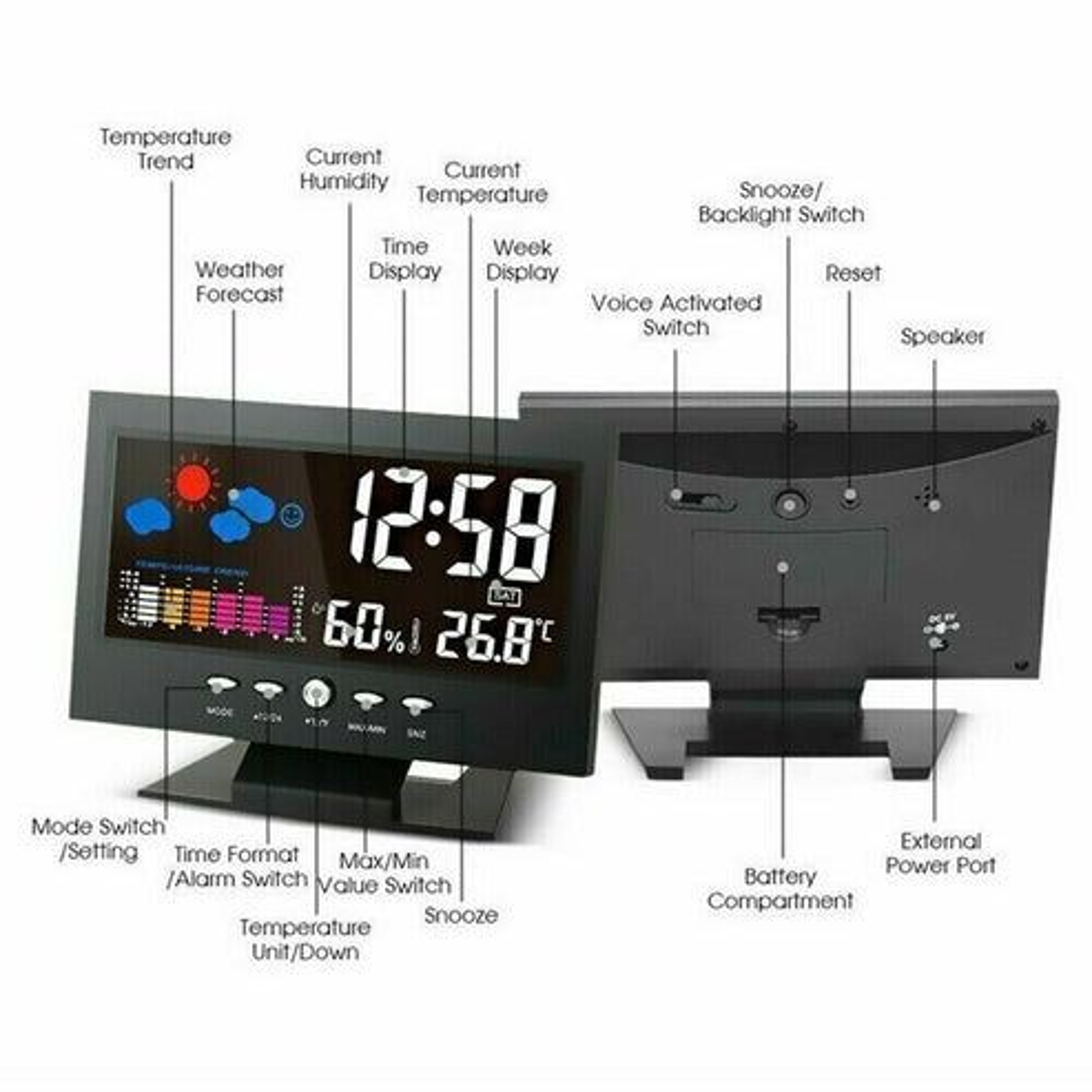 LED Digital Alarm Clock With Snooze Calendar Thermometer Hygrometer  Weather Display  Large Backlit 13