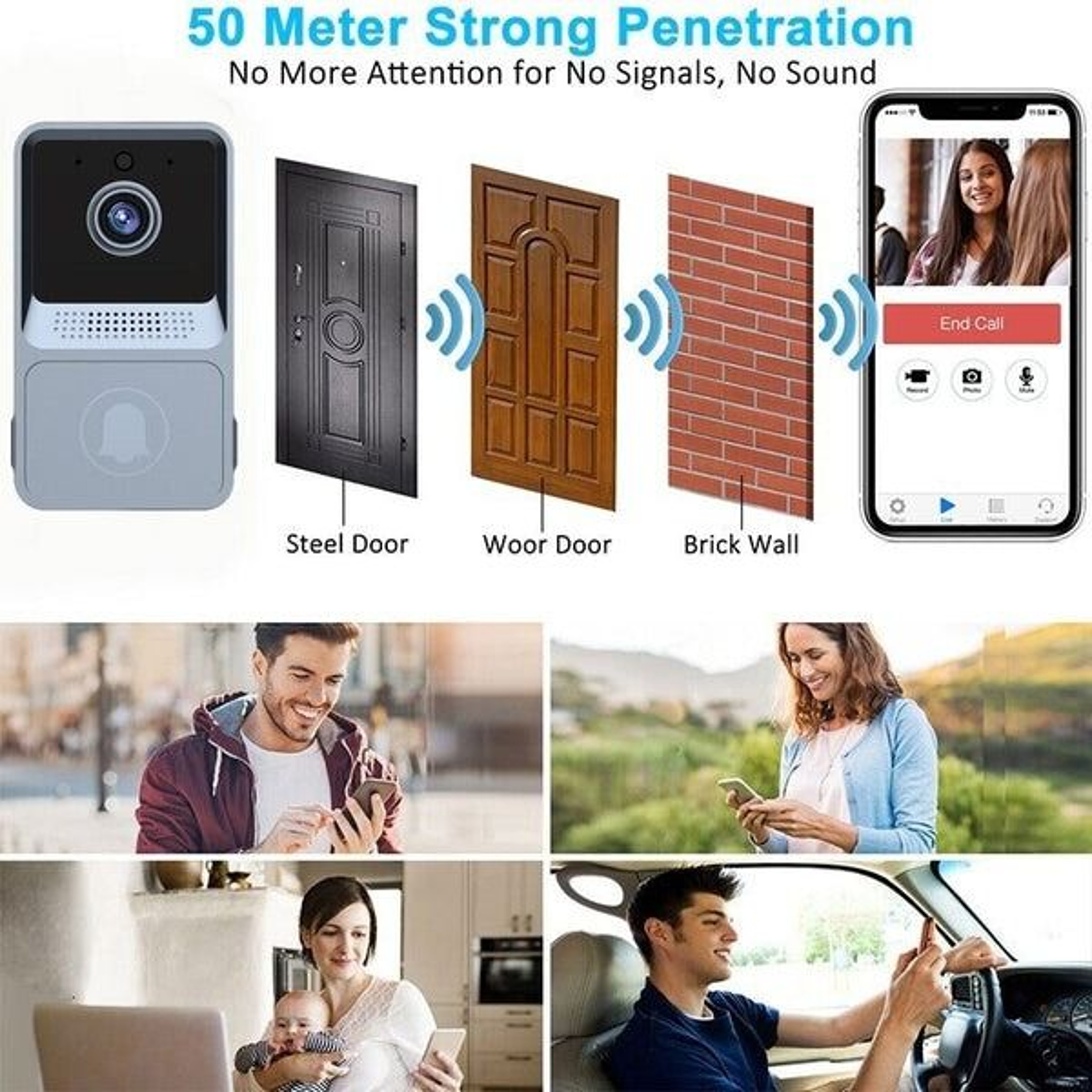 Wireless WiFi Smart Doorbell Intercom Video Camera Door Ring Bell Chime Security Motion Detection 2 1