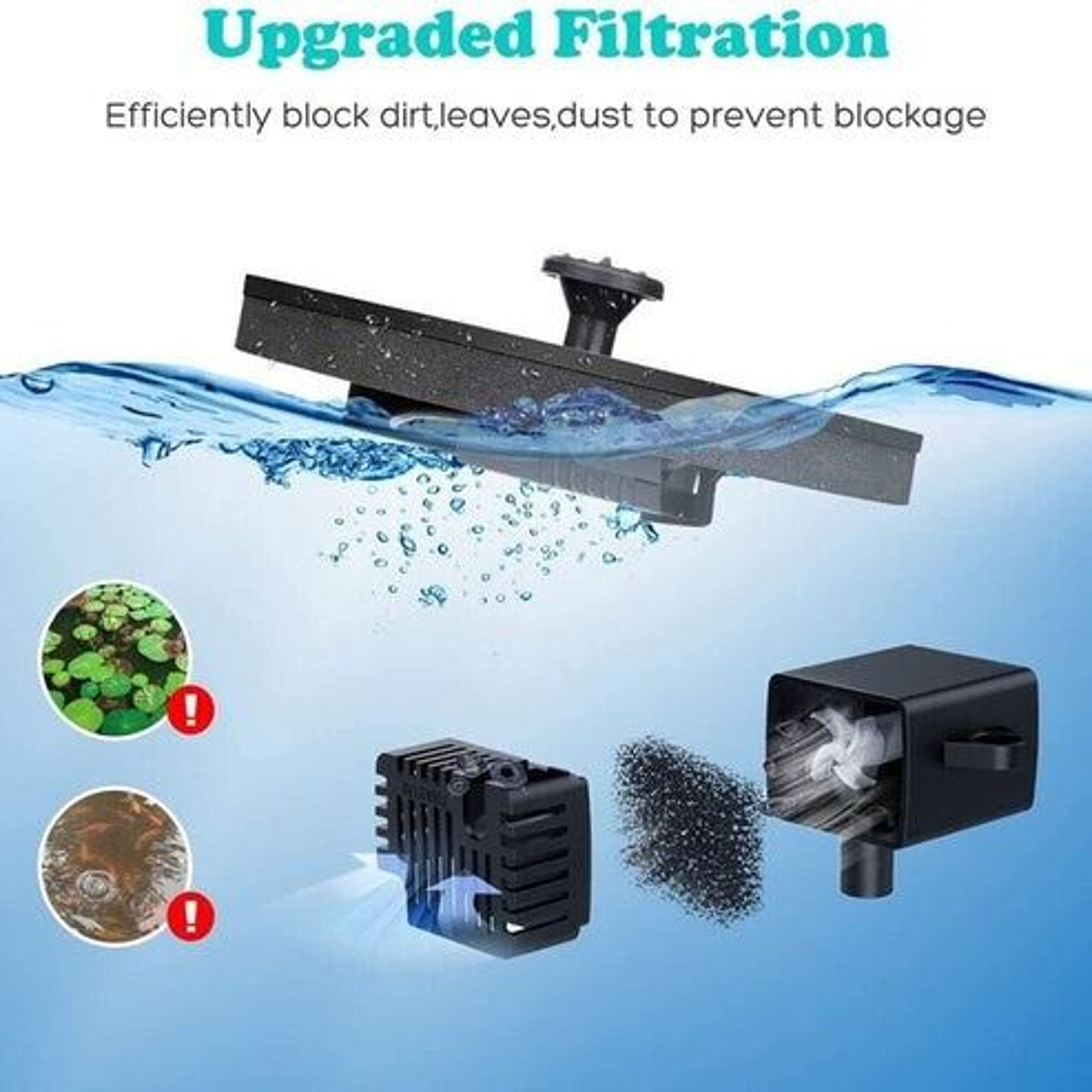 Solar Power Bird Bath Fountain Pump EcoFriendly Solar Fountain With Nozzles For Birds Ponds Gardens 7