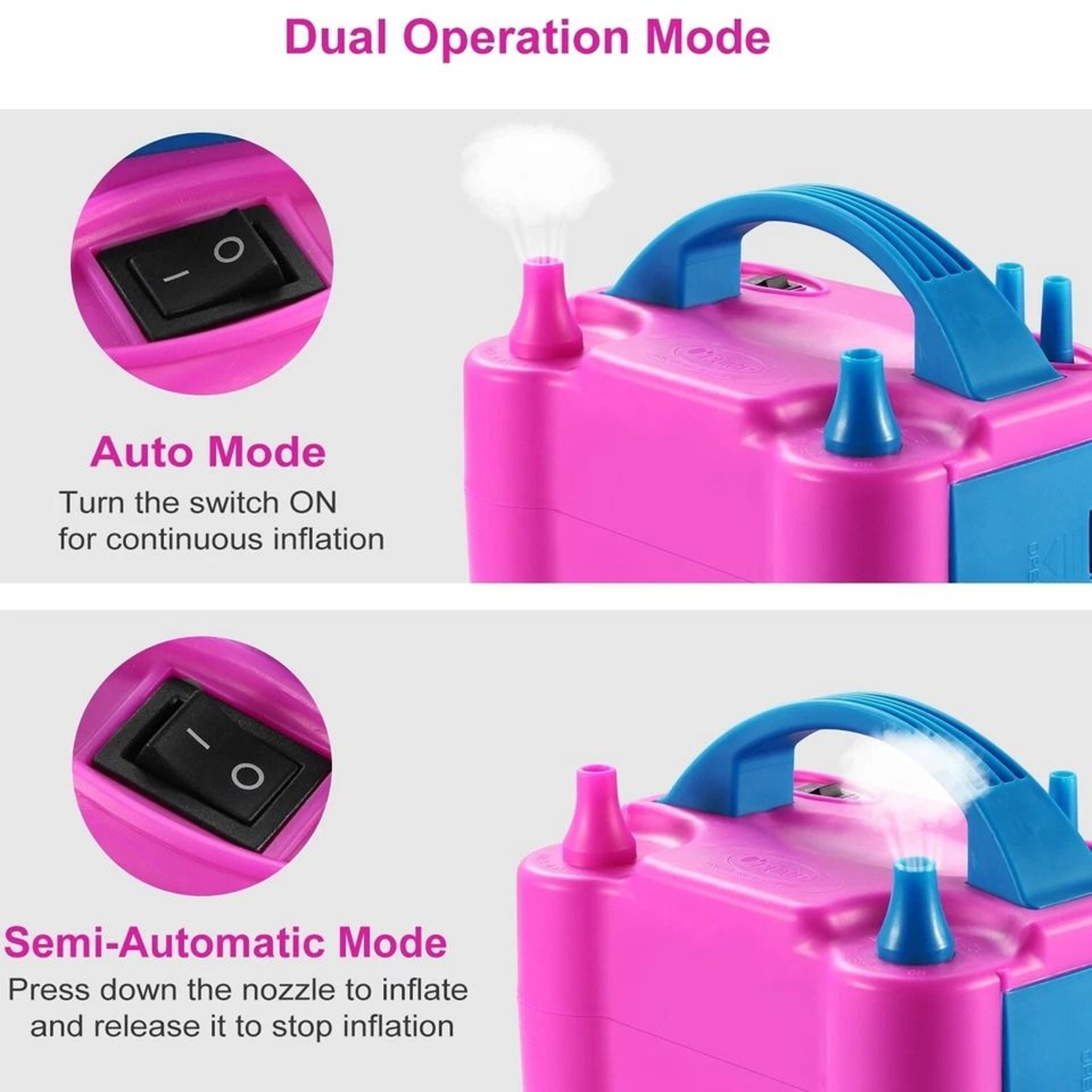 Balloon Air Pump Inflator Portable Electric Double Pump Blower Quick  Easy Latex Balloon Inflation  7