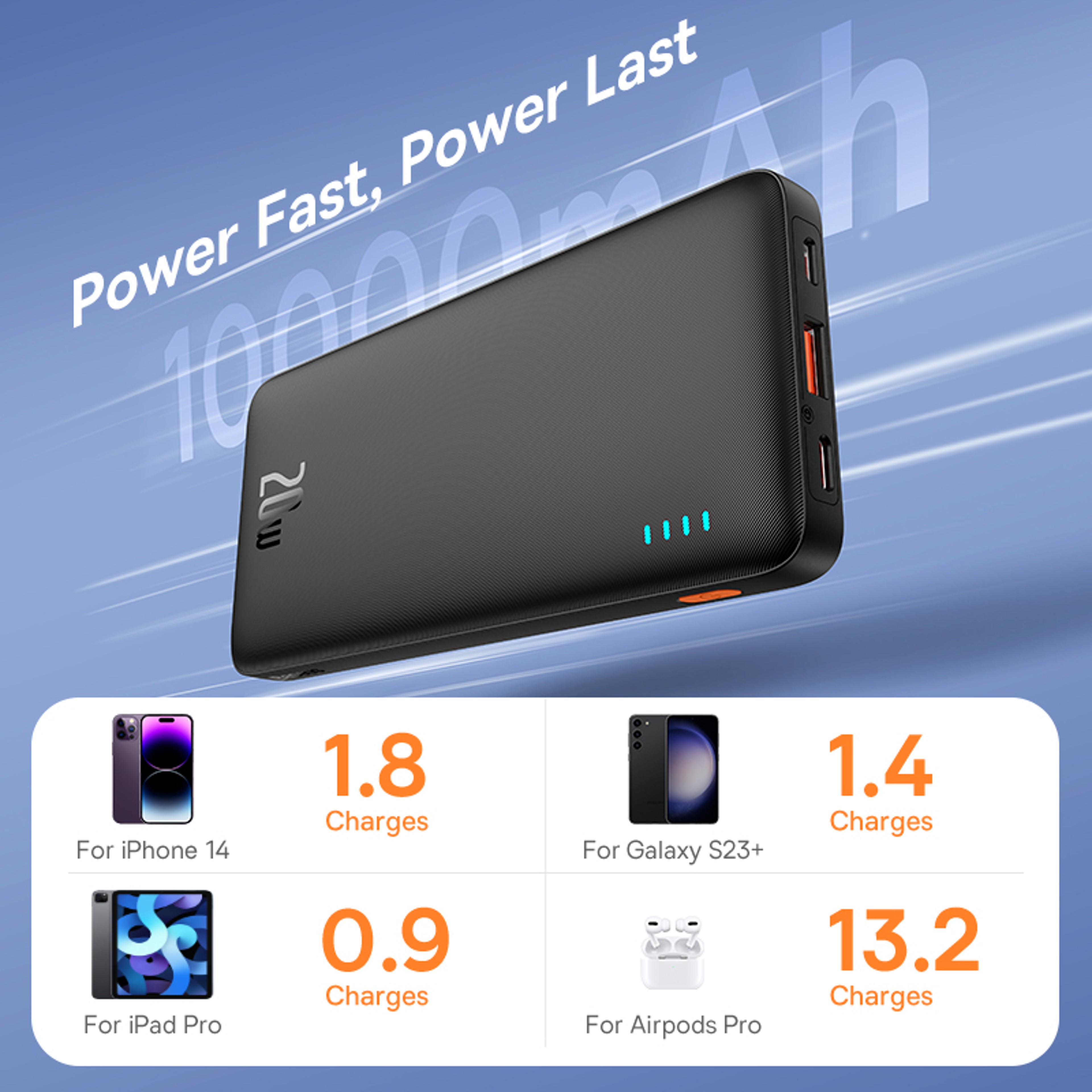 Baseus Airpow 20W Power Bank, Fast Charge, Powerbank for iPhone Xiaomi Batteries – view 5
