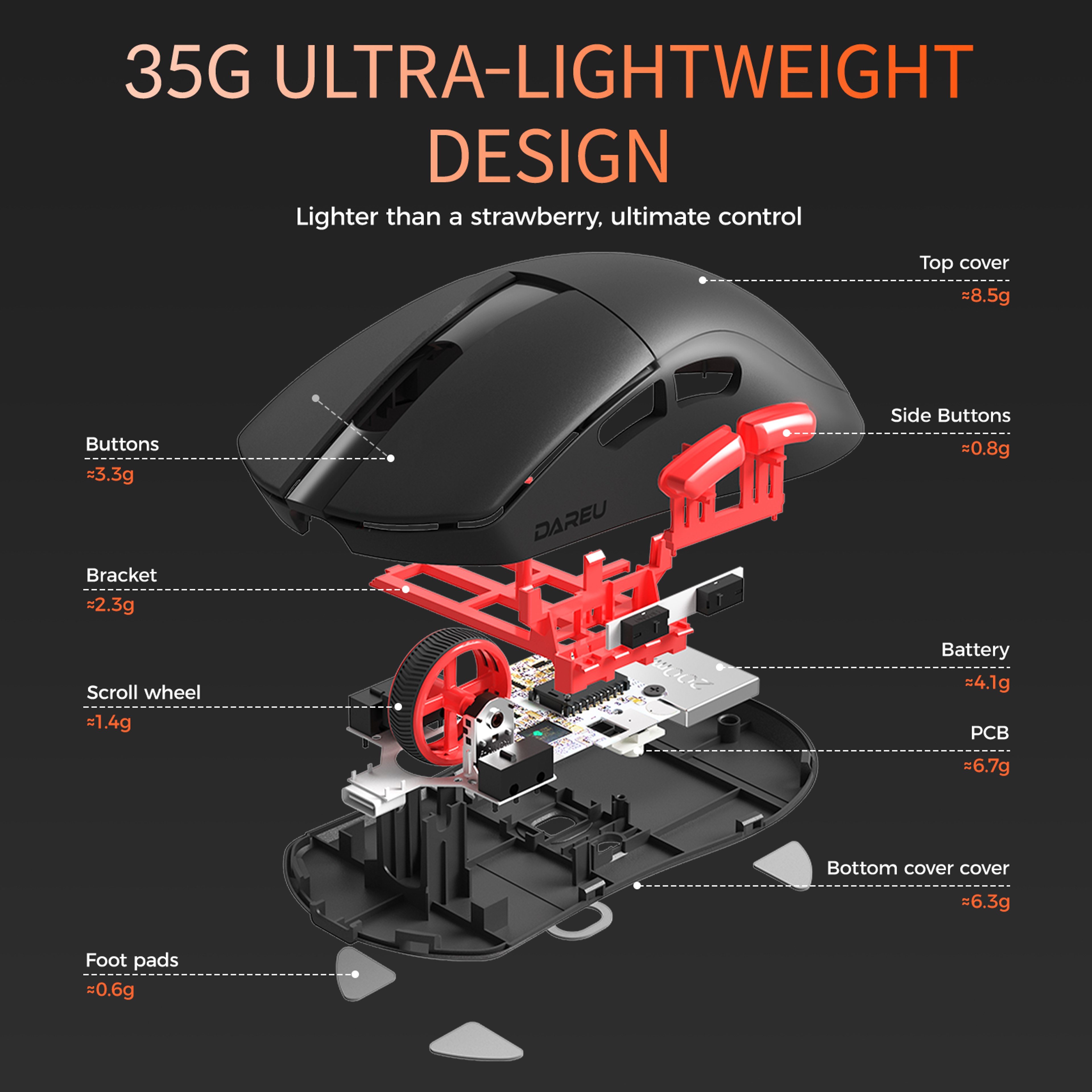 UltraLight Pro DPI Wireless Gaming Mouse With Polling Rate And Sensor 5