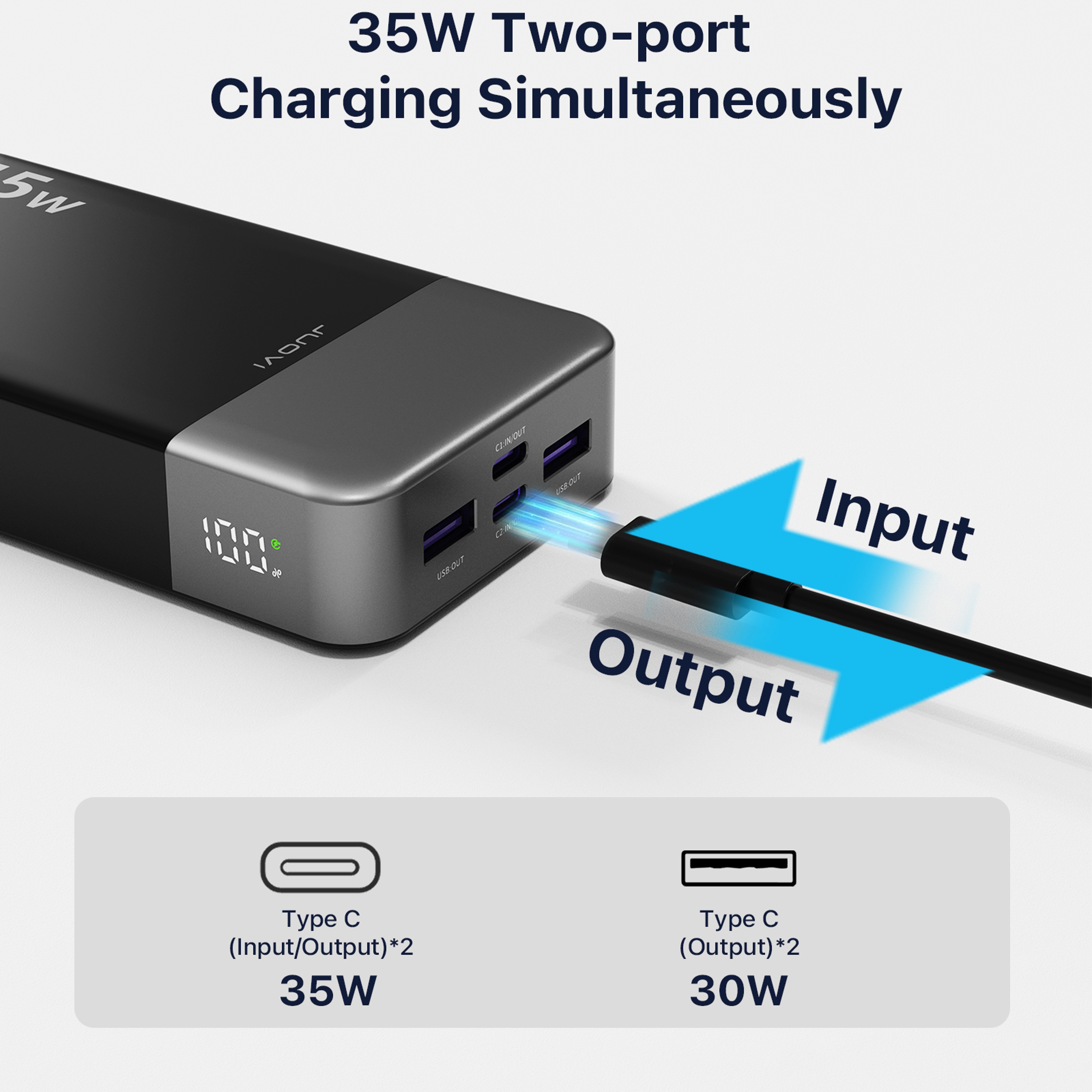 Power Bank Fast Charging Portable Charger With USB C Battery Pack 7