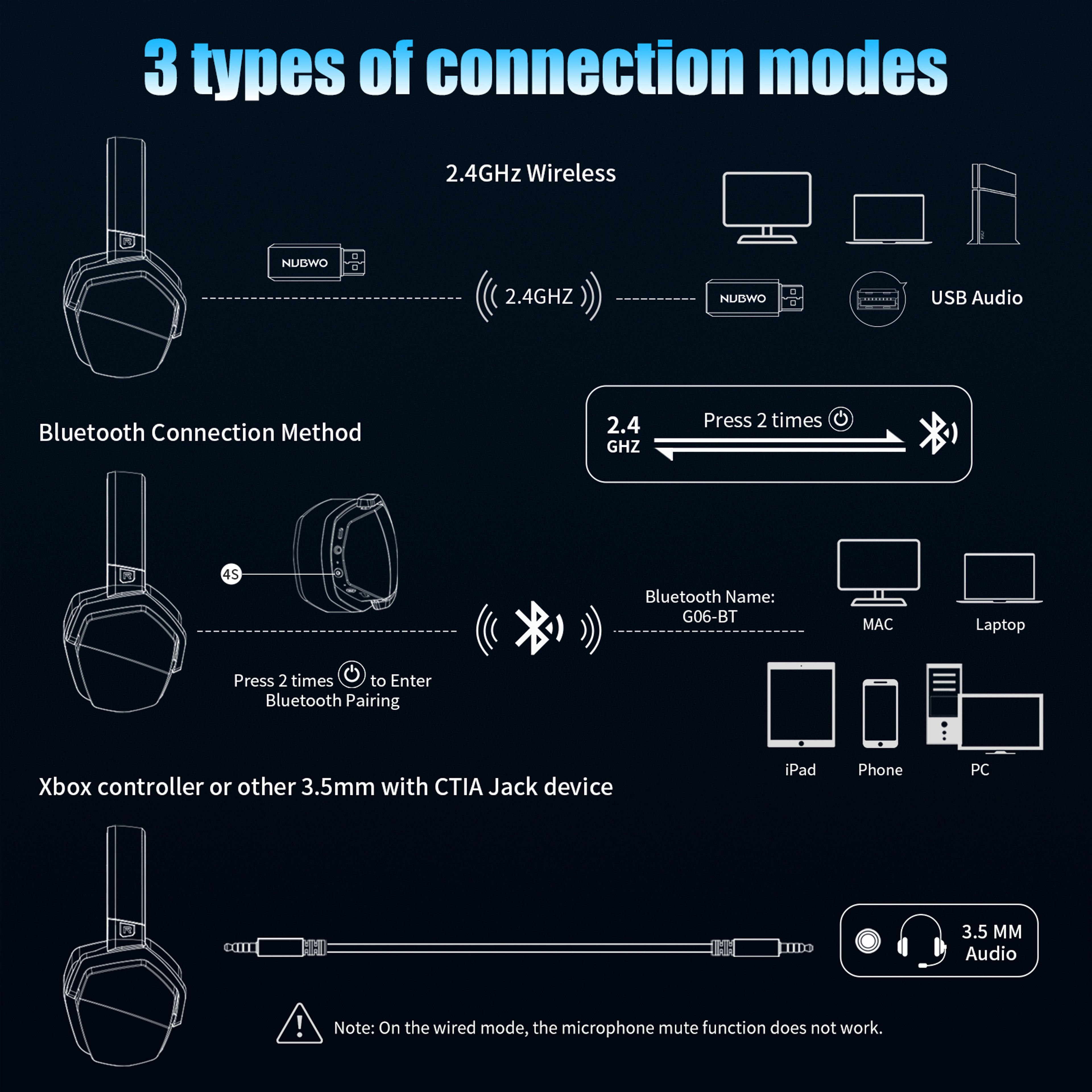 Dual Mode Wireless Gaming Headset With Bluetooth PC Switch  Mobile 5