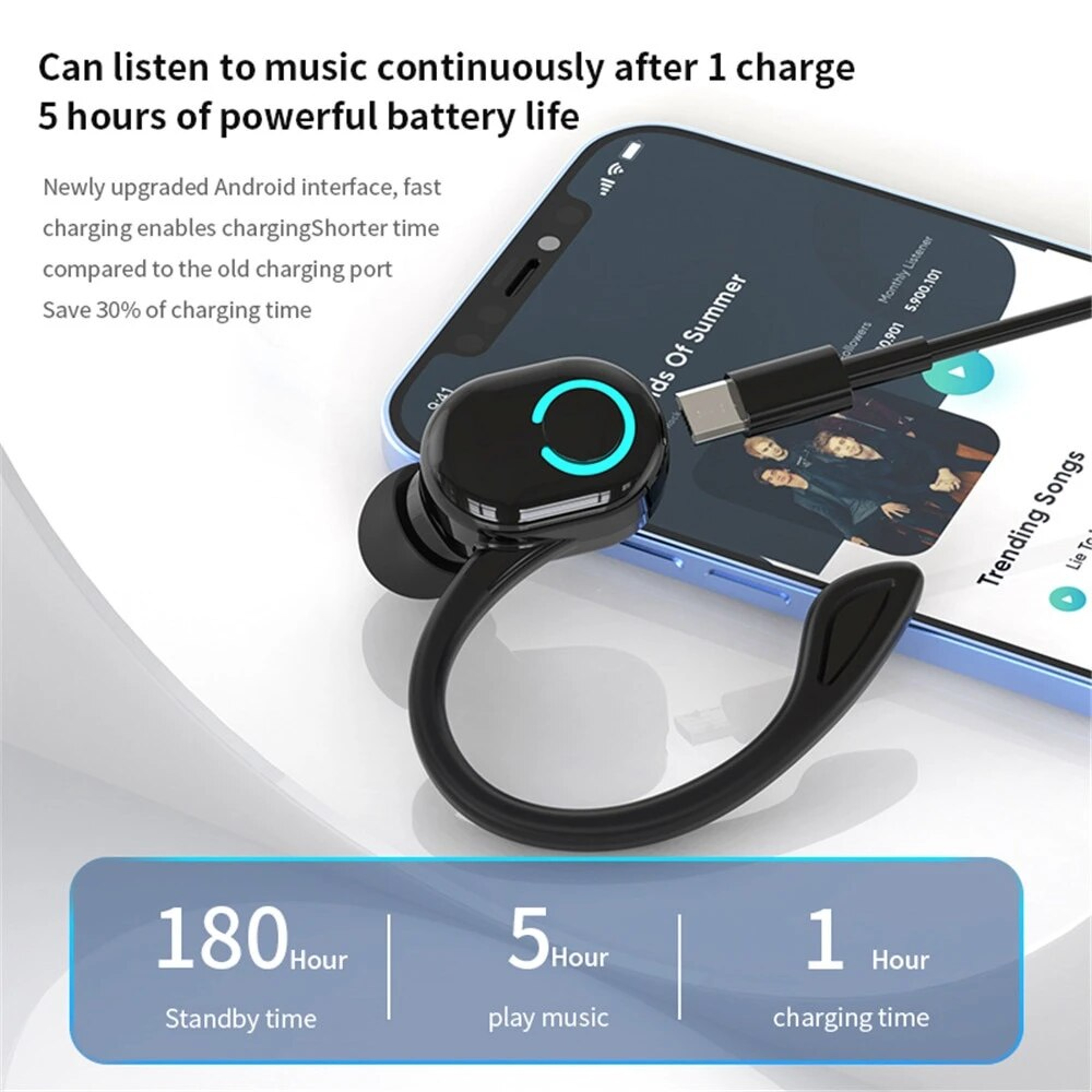 Bluetooth Ear Hook Wireless Sports Earbuds With Handsfree Calling For Work  Fitness 6