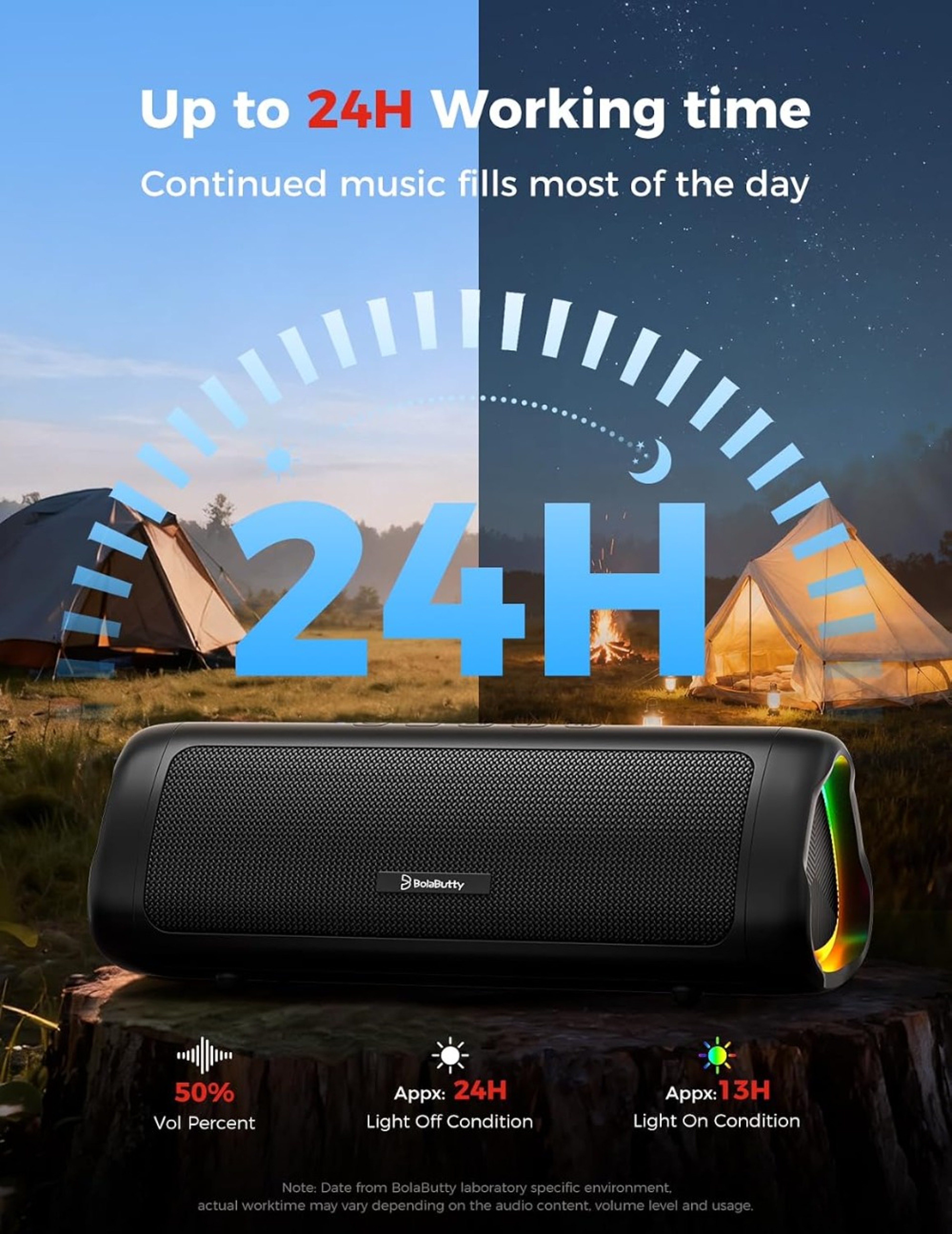 Portable Bluetooth Speaker with Waterproof Playtime & TWS Stereo Pairing – view 5