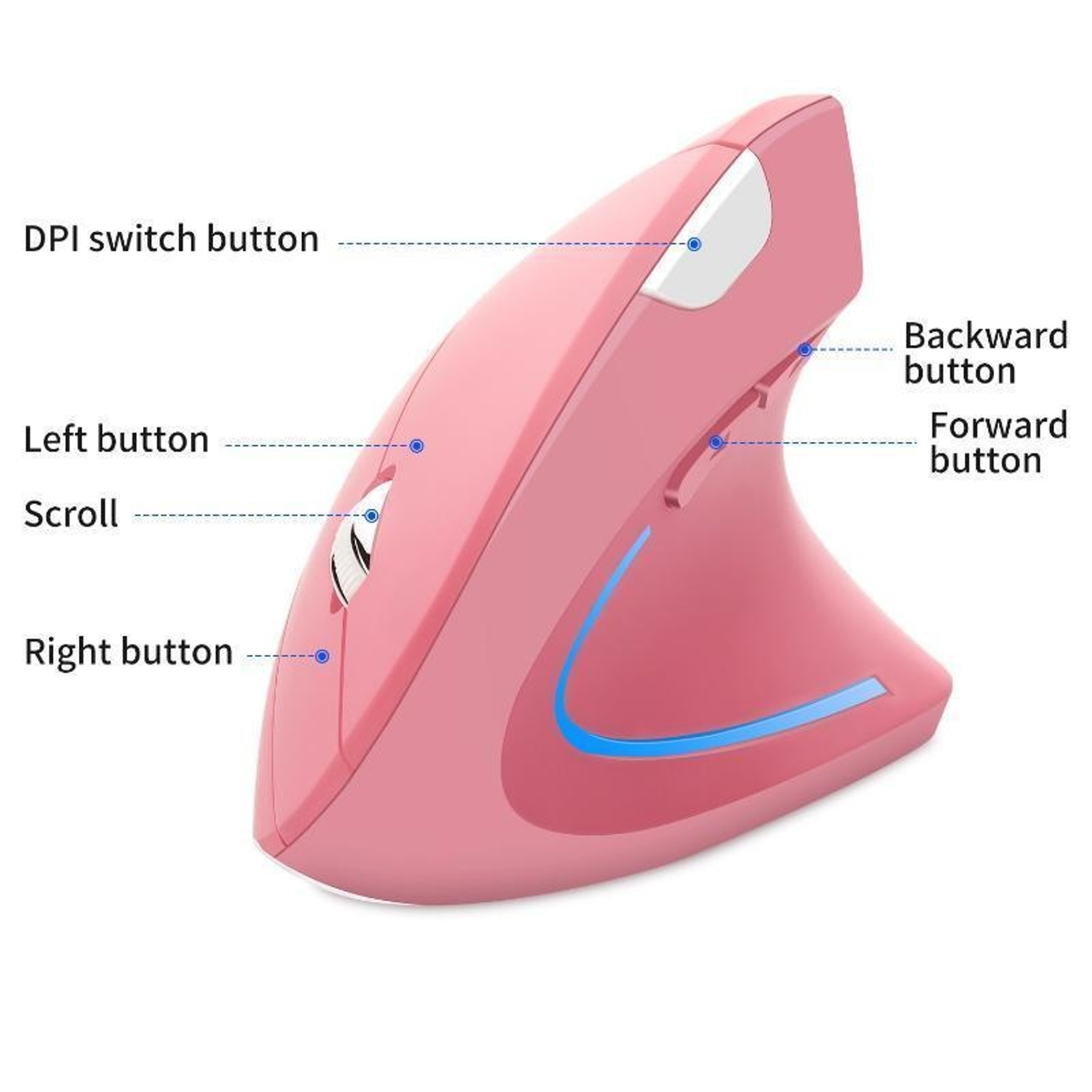 ErgoGlide Vertical Wireless Mouse For Gaming Office  Everyday Comfort 7