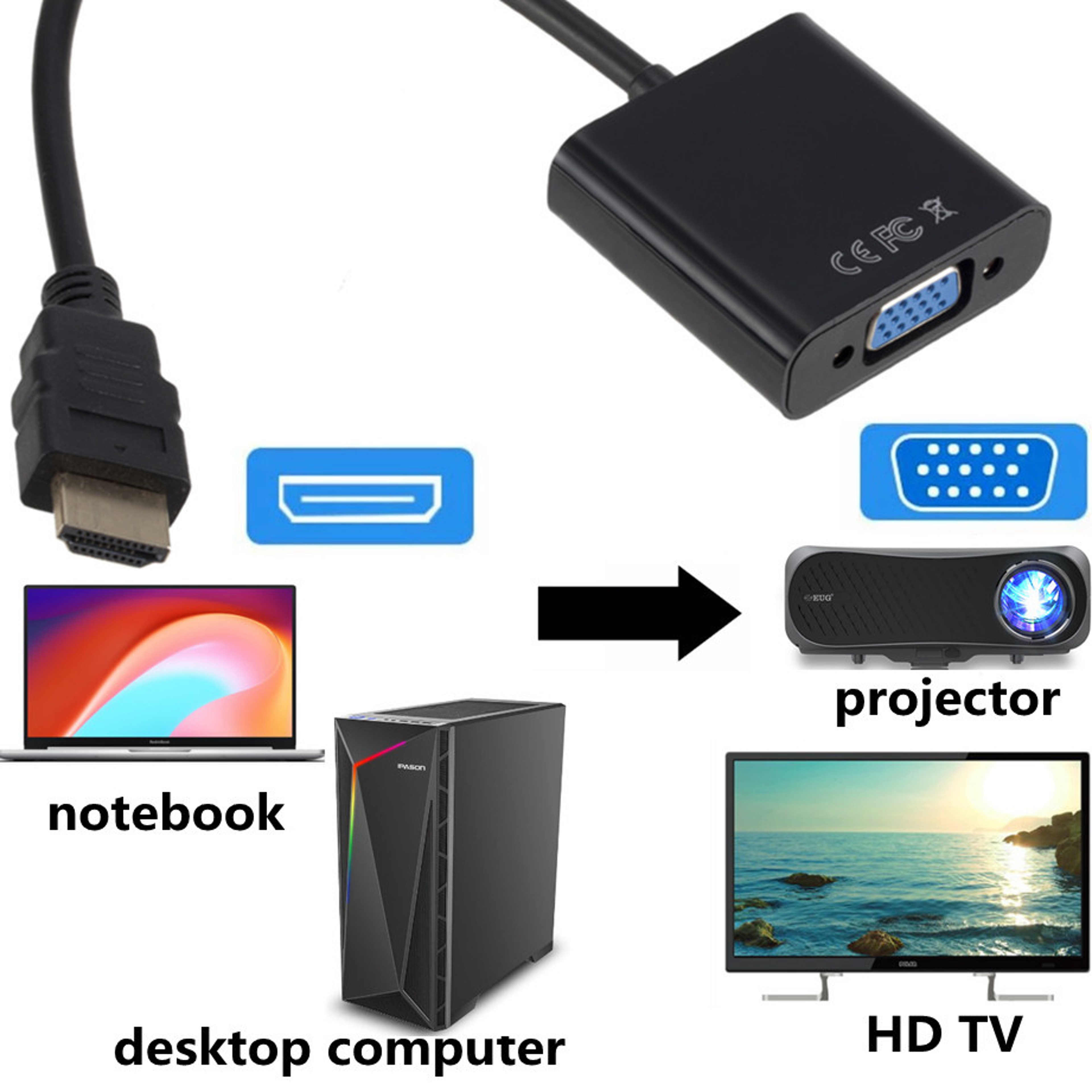 HDMI To VGA Adapter Full HD Converter Cable For PC Laptop PS4 TV Projector Monitor 2