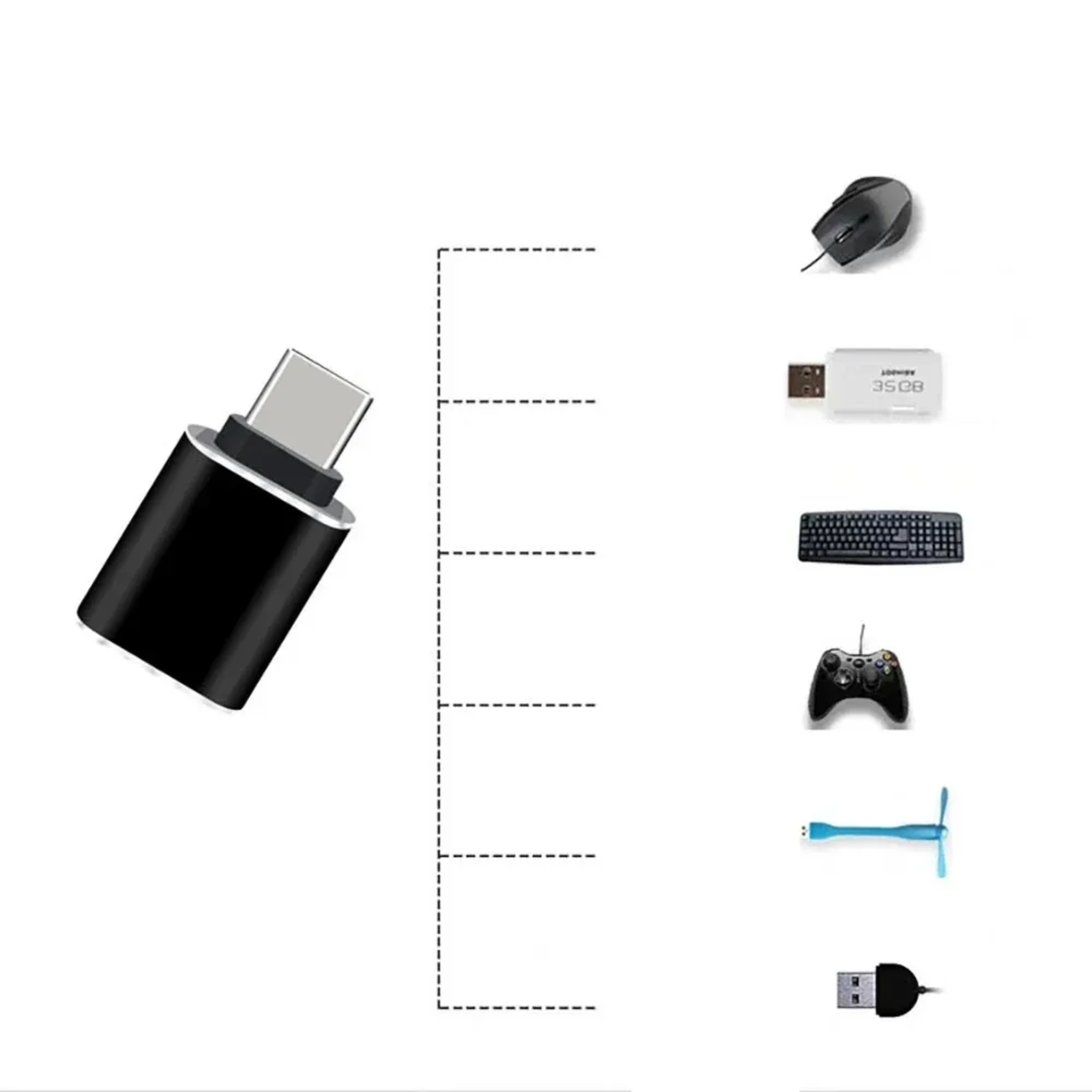 USB C To USB OTG Adapter Fast Data Transfer USB A To USB C Converter With LED Indicator 7