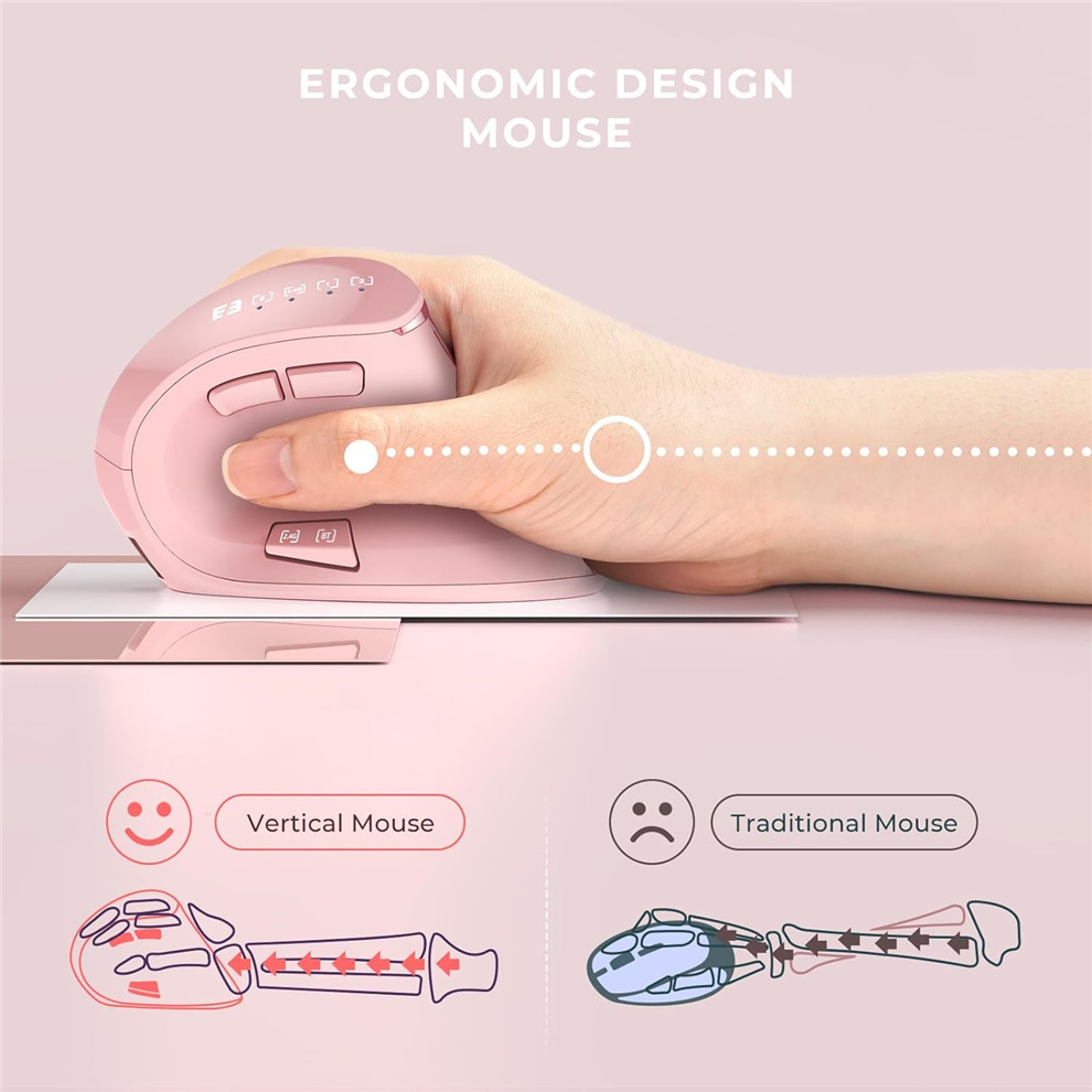 Bluetooth Vertical Mouse Rechargeable Wireless Ergonomic Mouse For IPad Laptop PC Mac 1