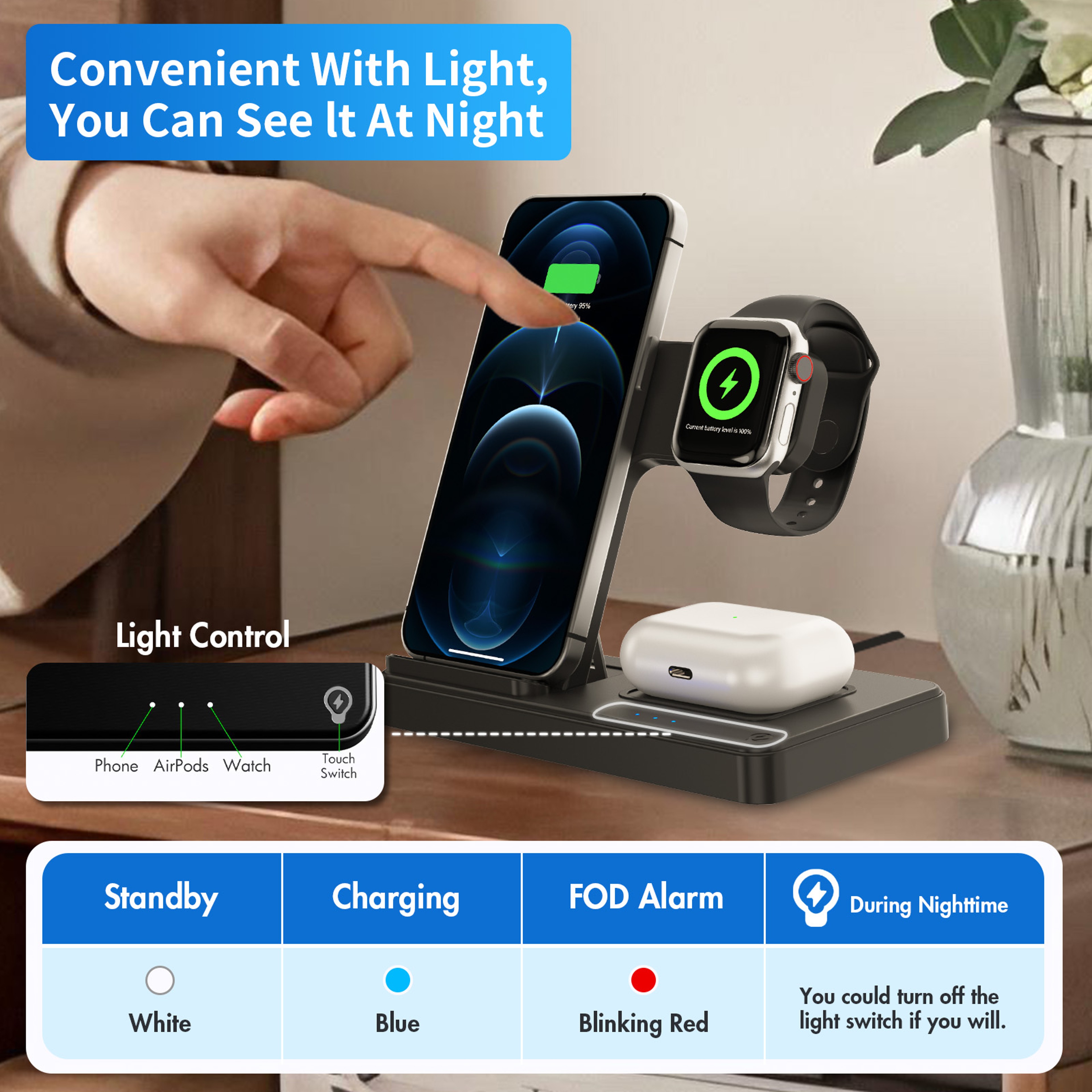 Wireless Charger Magnetic Fast Charging Station For IPhone Apple Watch And AirPods 5
