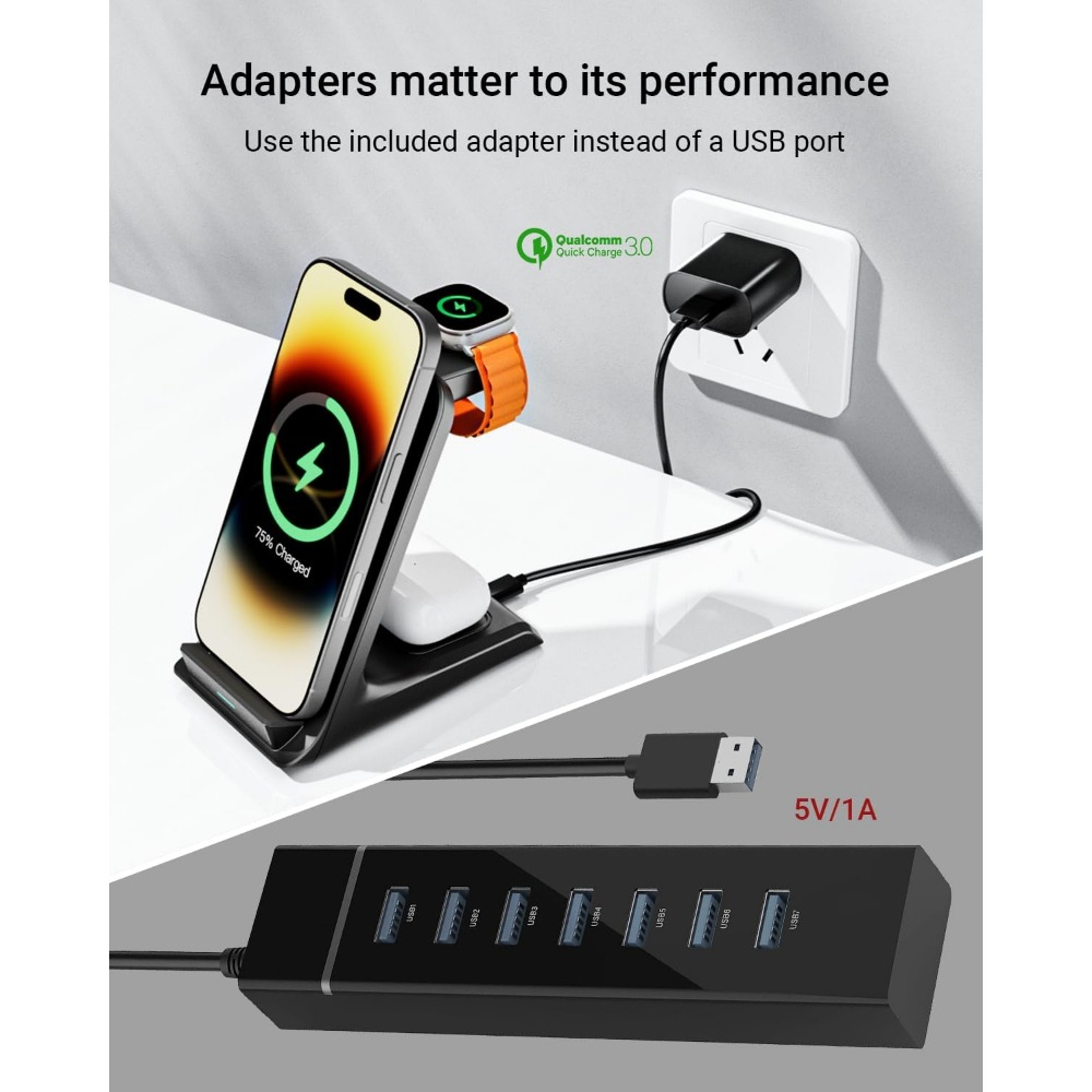 Wireless Charger MagSafe Charging Station for iPhone Apple Watch and AirPods – view 4